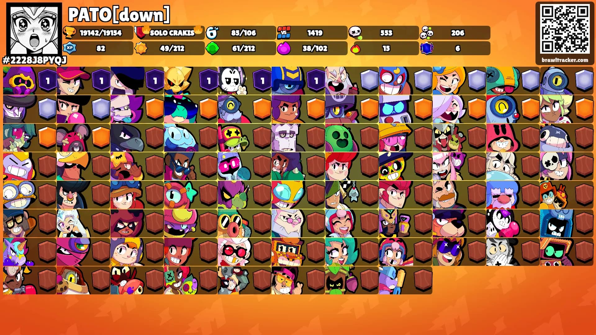 PATO[down]'s Ranks
