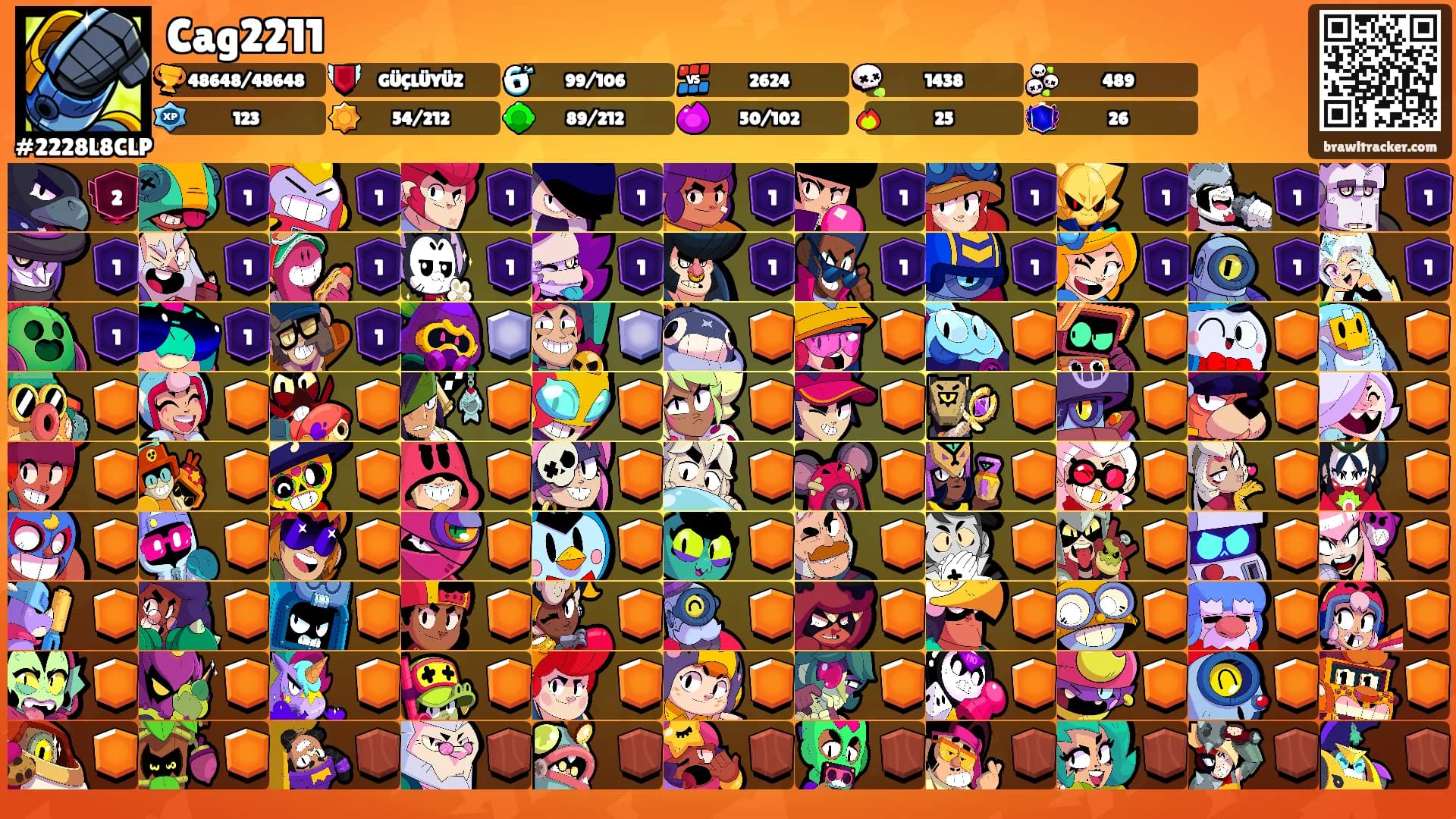 Cag2211's Ranks