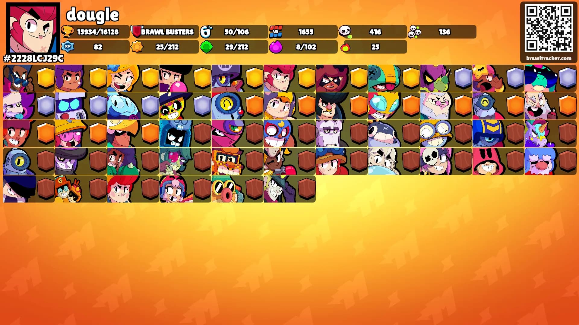 dougle's Ranks