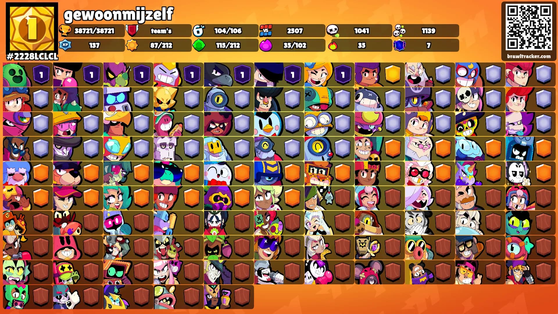 gewoonmijzelf's Ranks
