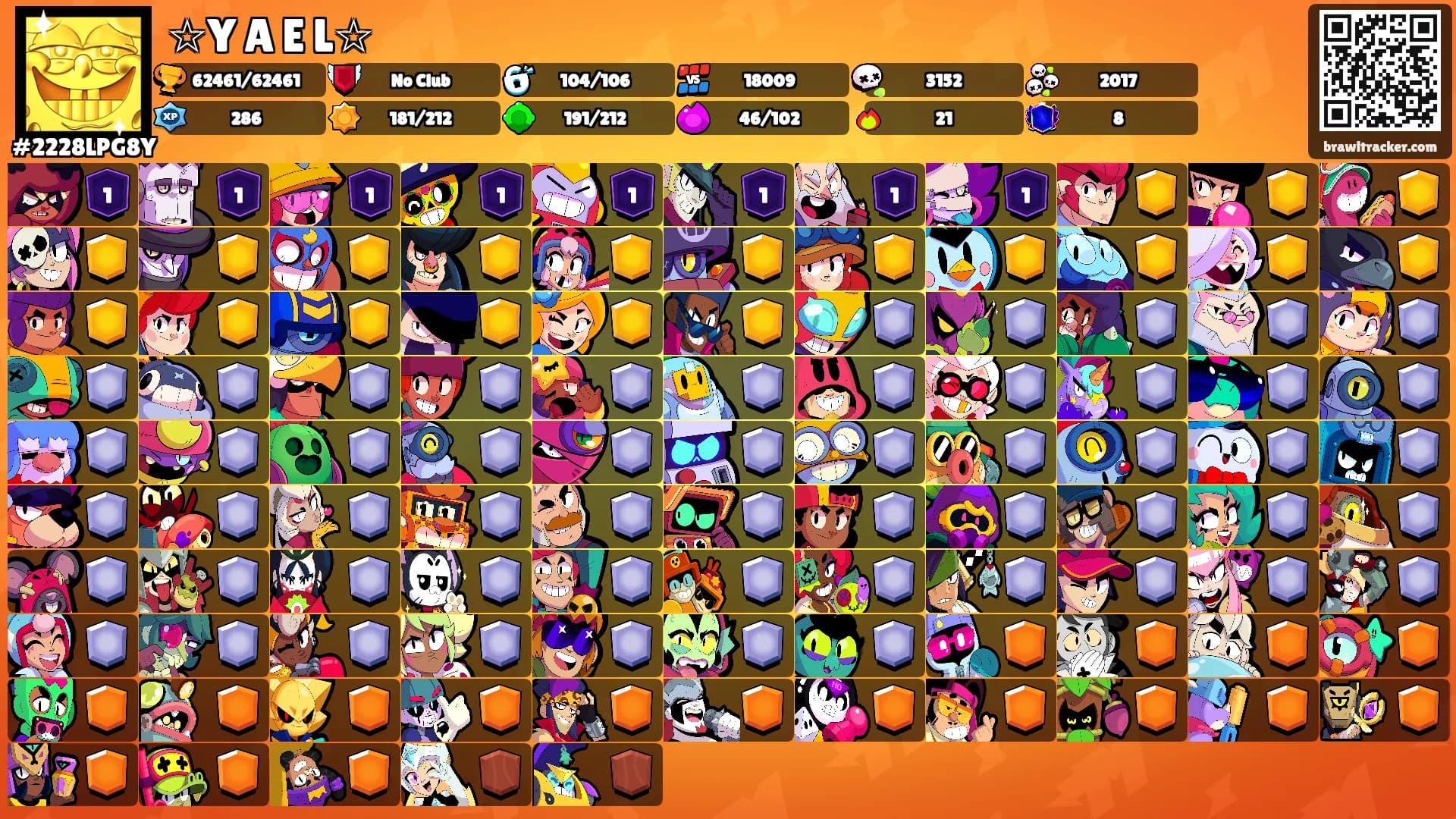 ☆Y A E L☆'s Ranks