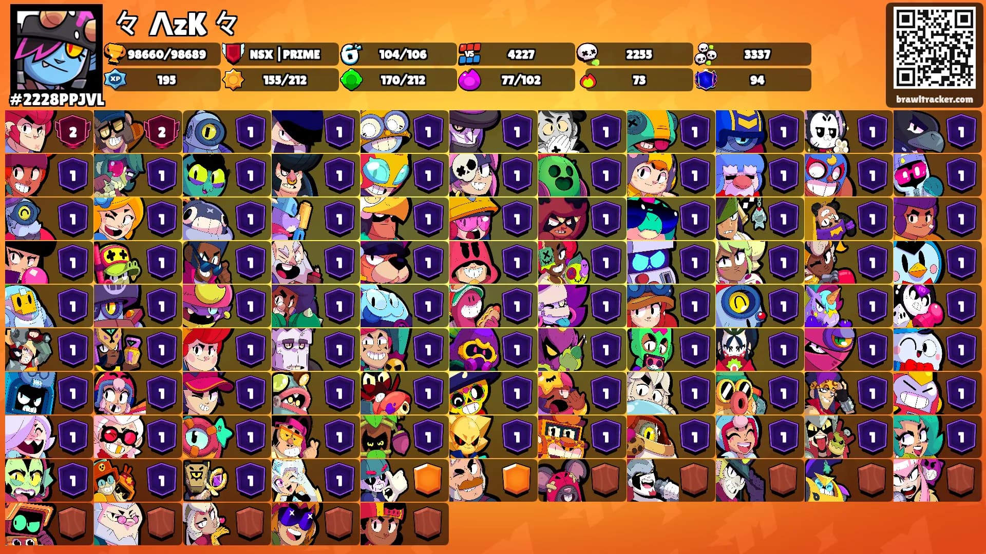々 ΛzK 々's Ranks