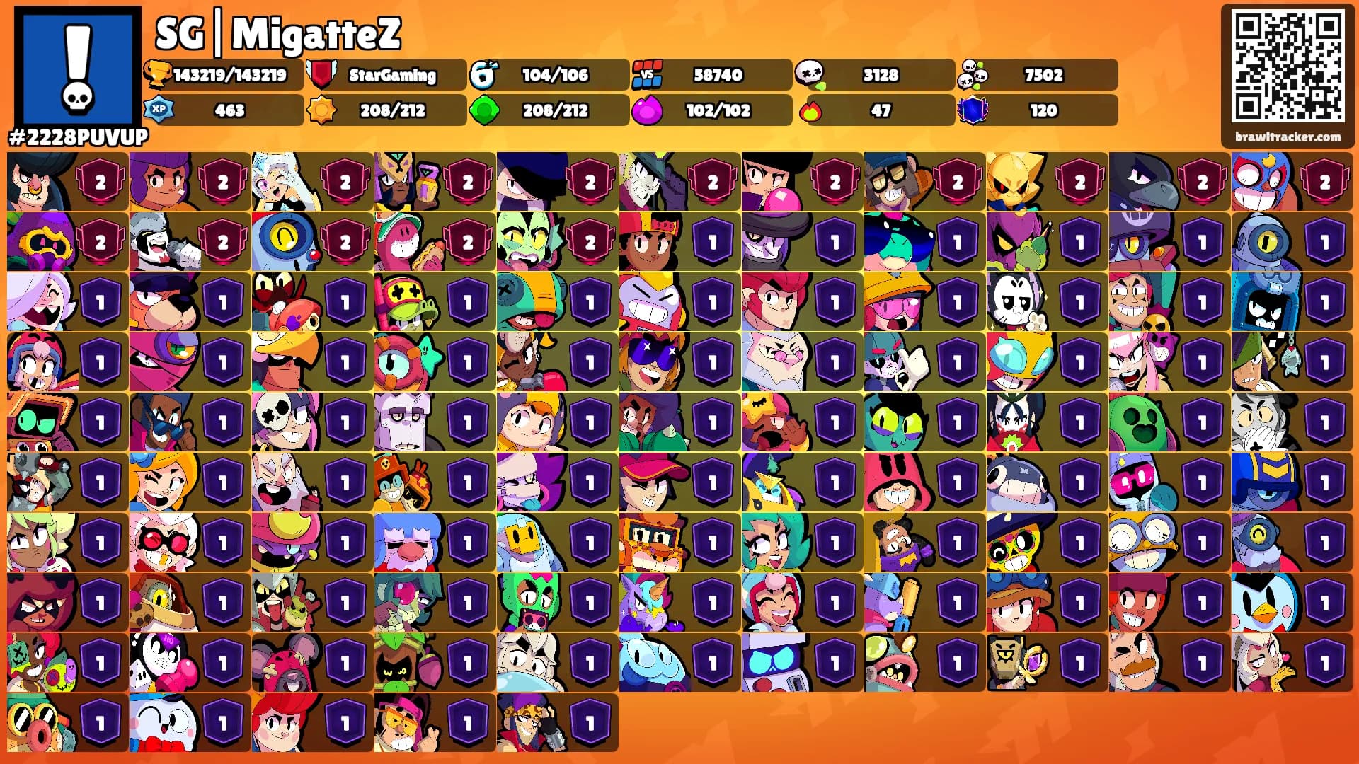 SG|MigatteZ's Ranks
