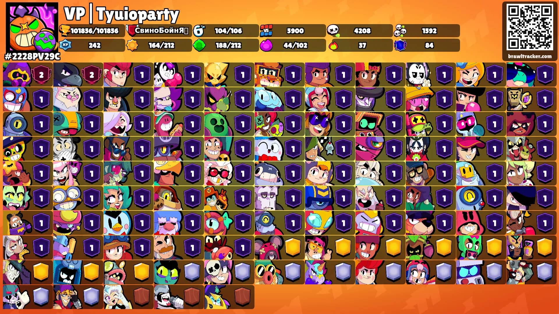 VP|Tyuioparty's Ranks