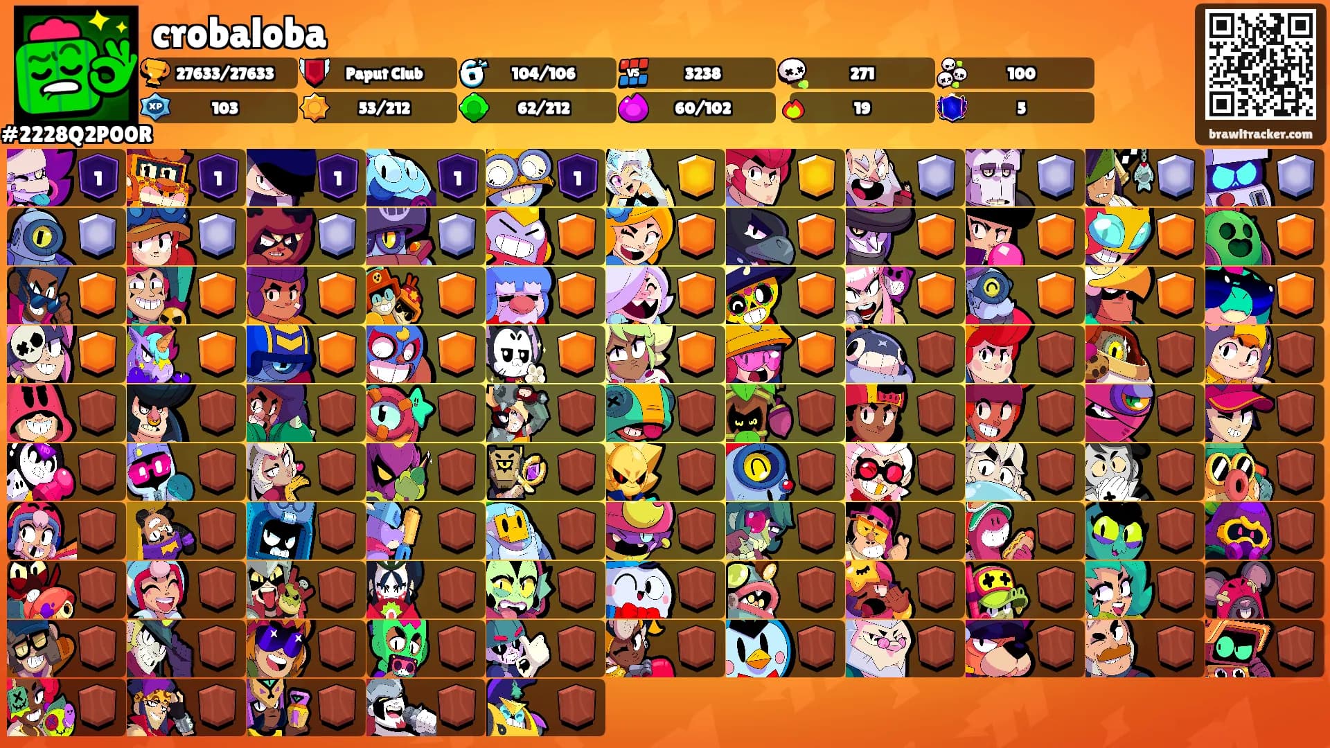 crobaloba's Ranks