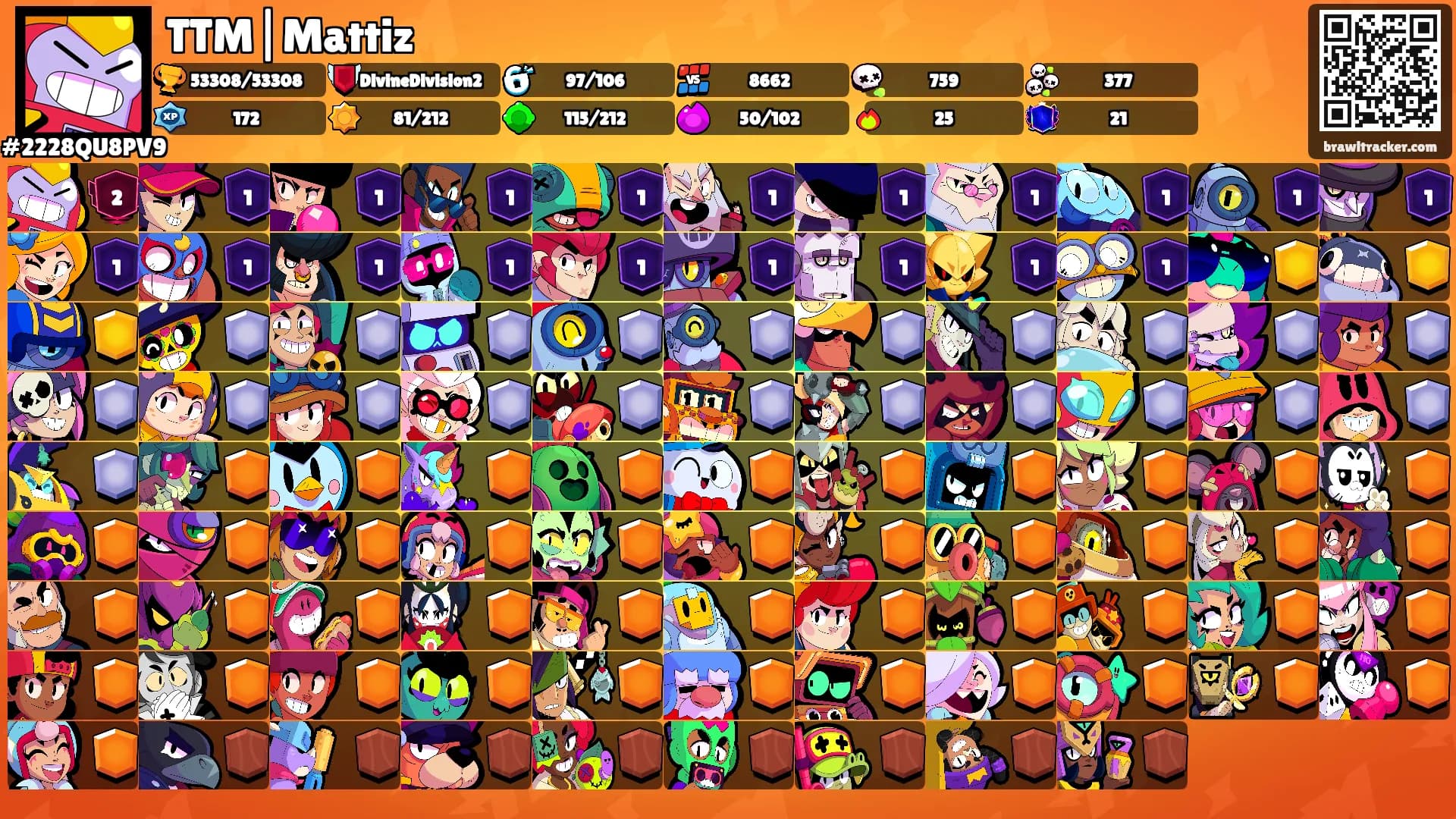TTM|Mattiz's Ranks
