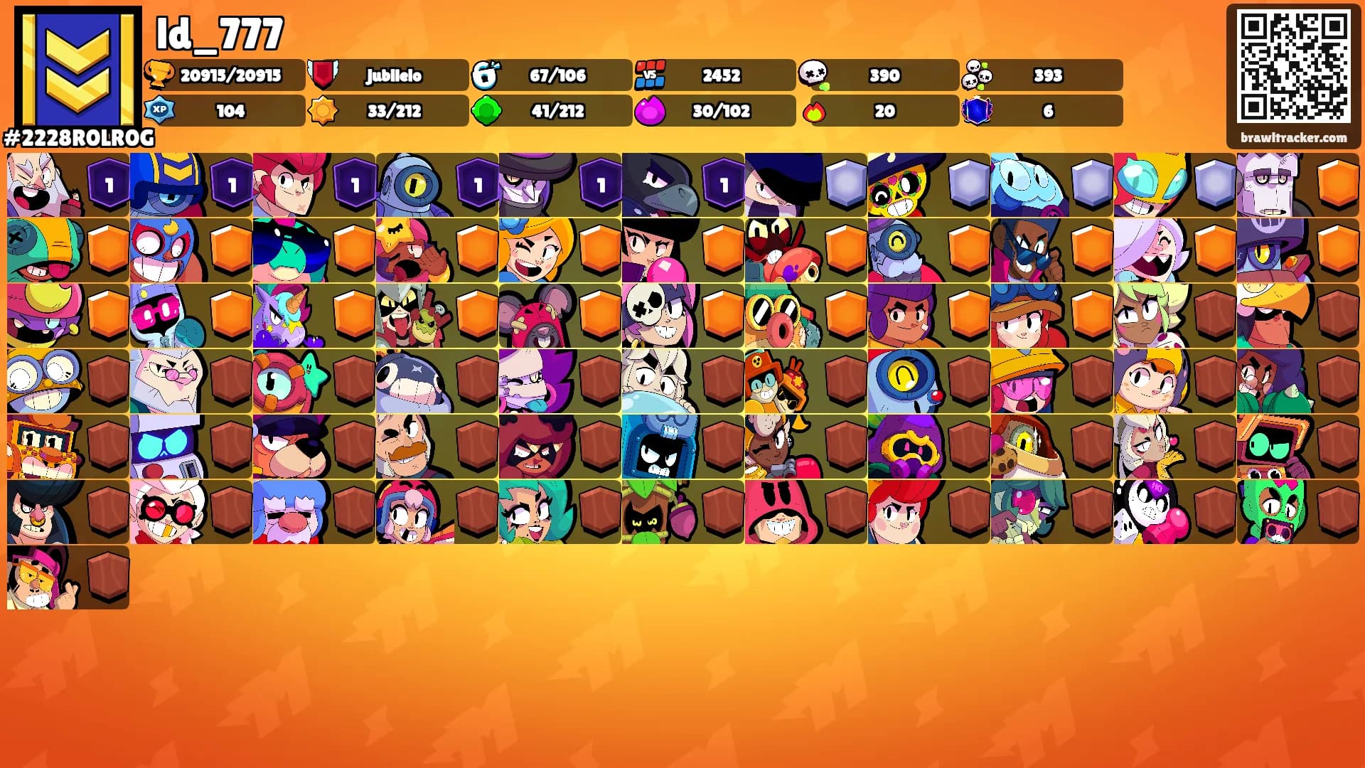 ld_777's Ranks