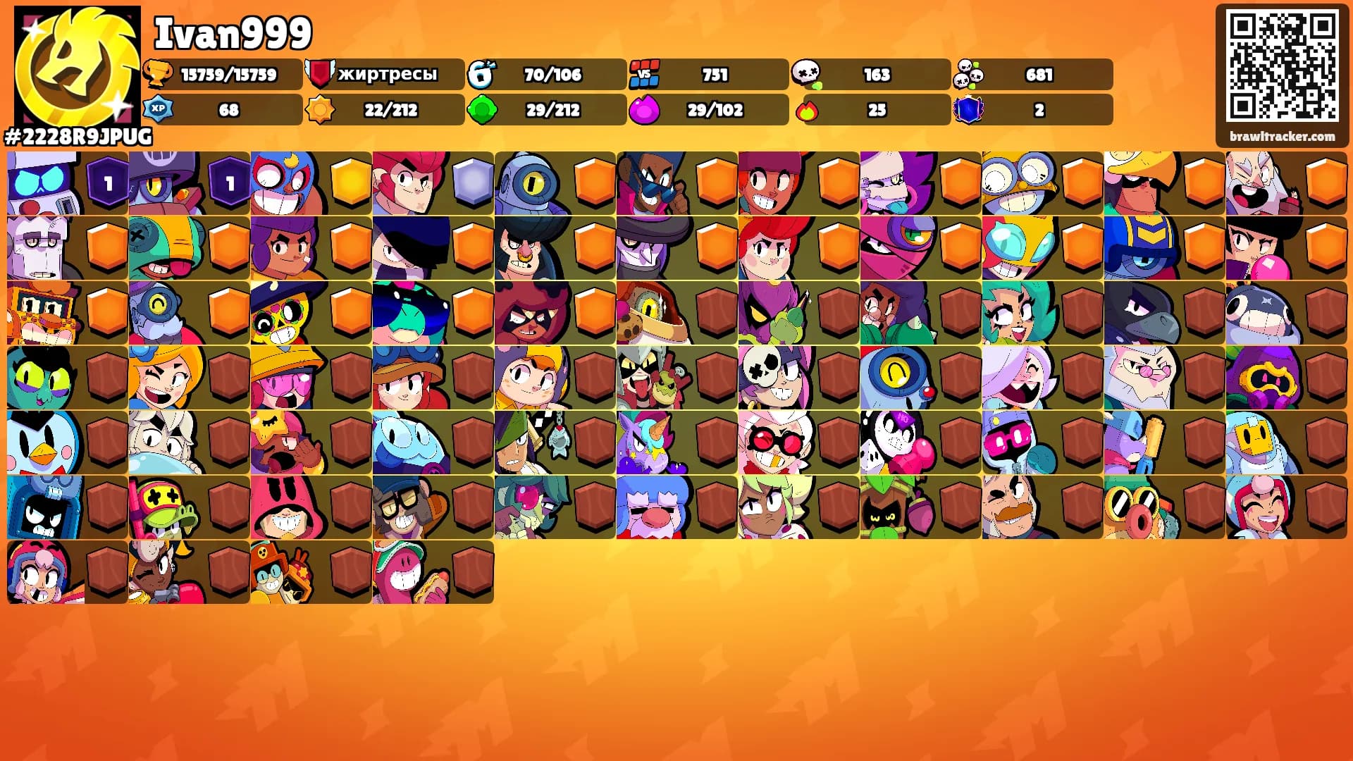Ivan999's Ranks