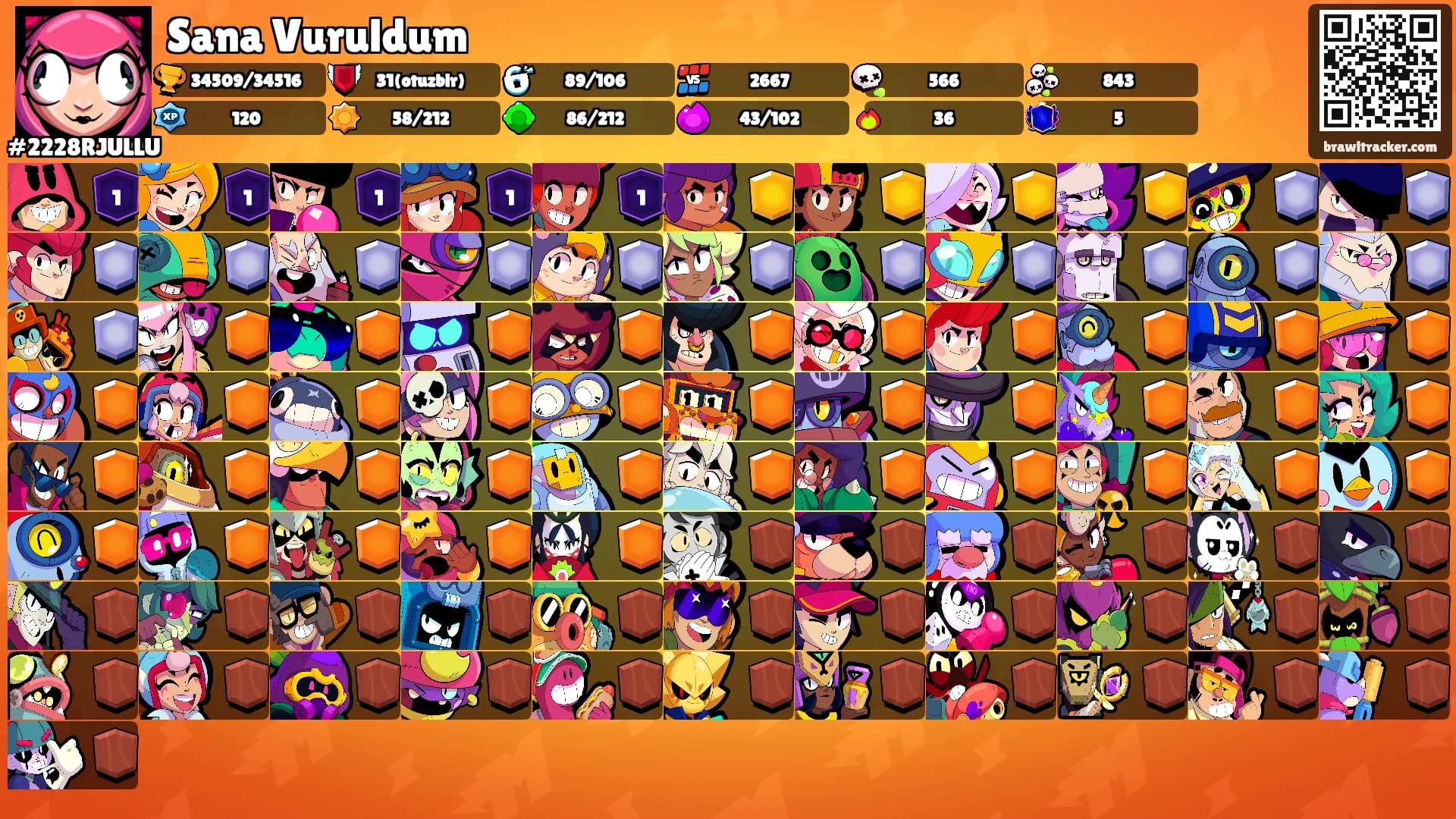 Sana Vuruldum's Ranks
