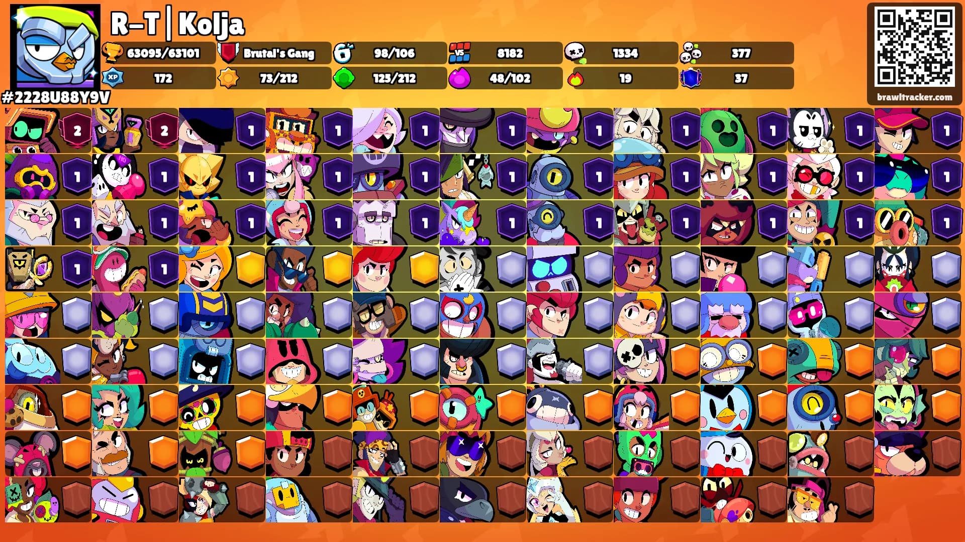 R-T|Kolja's Ranks