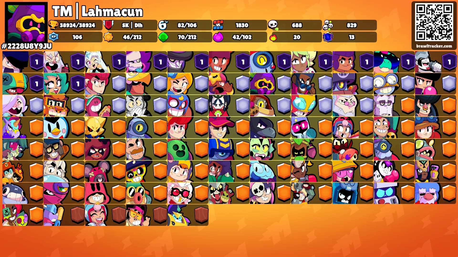 TM|Lahmacun's Ranks