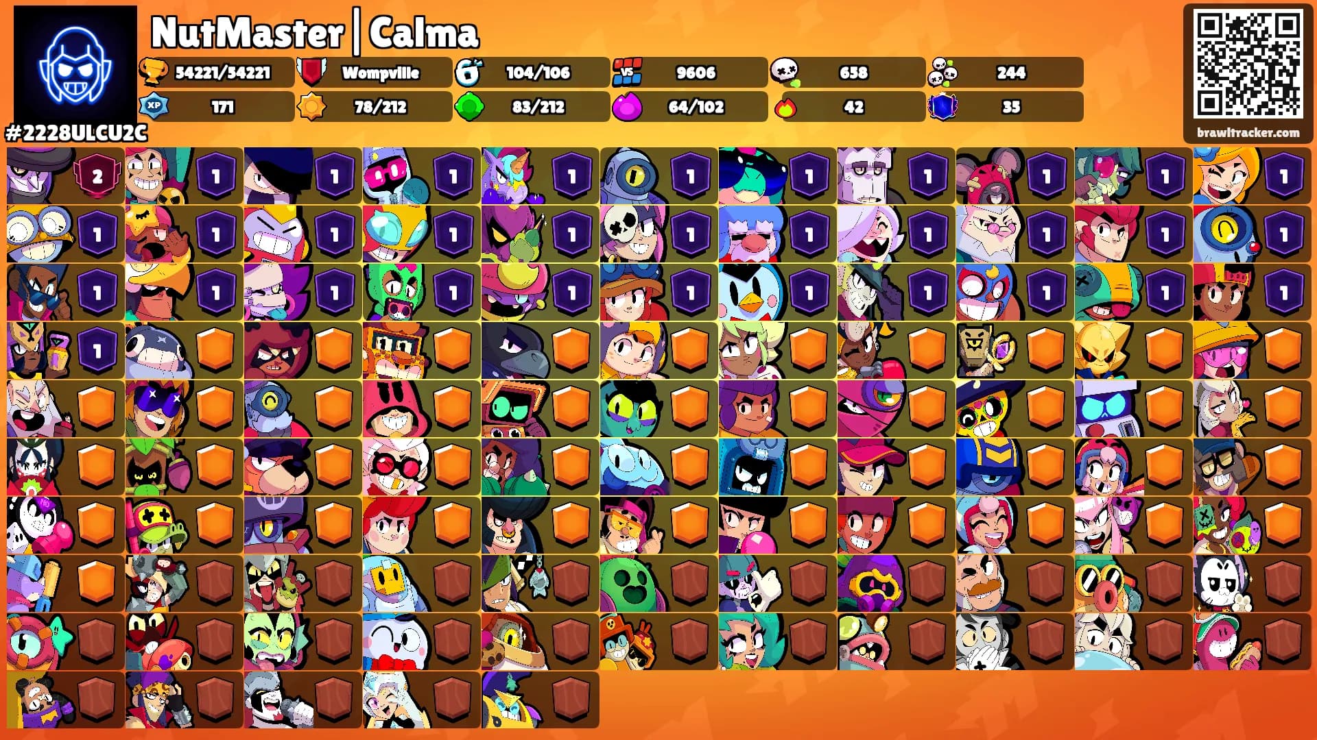 NutMaster|Calma's Ranks