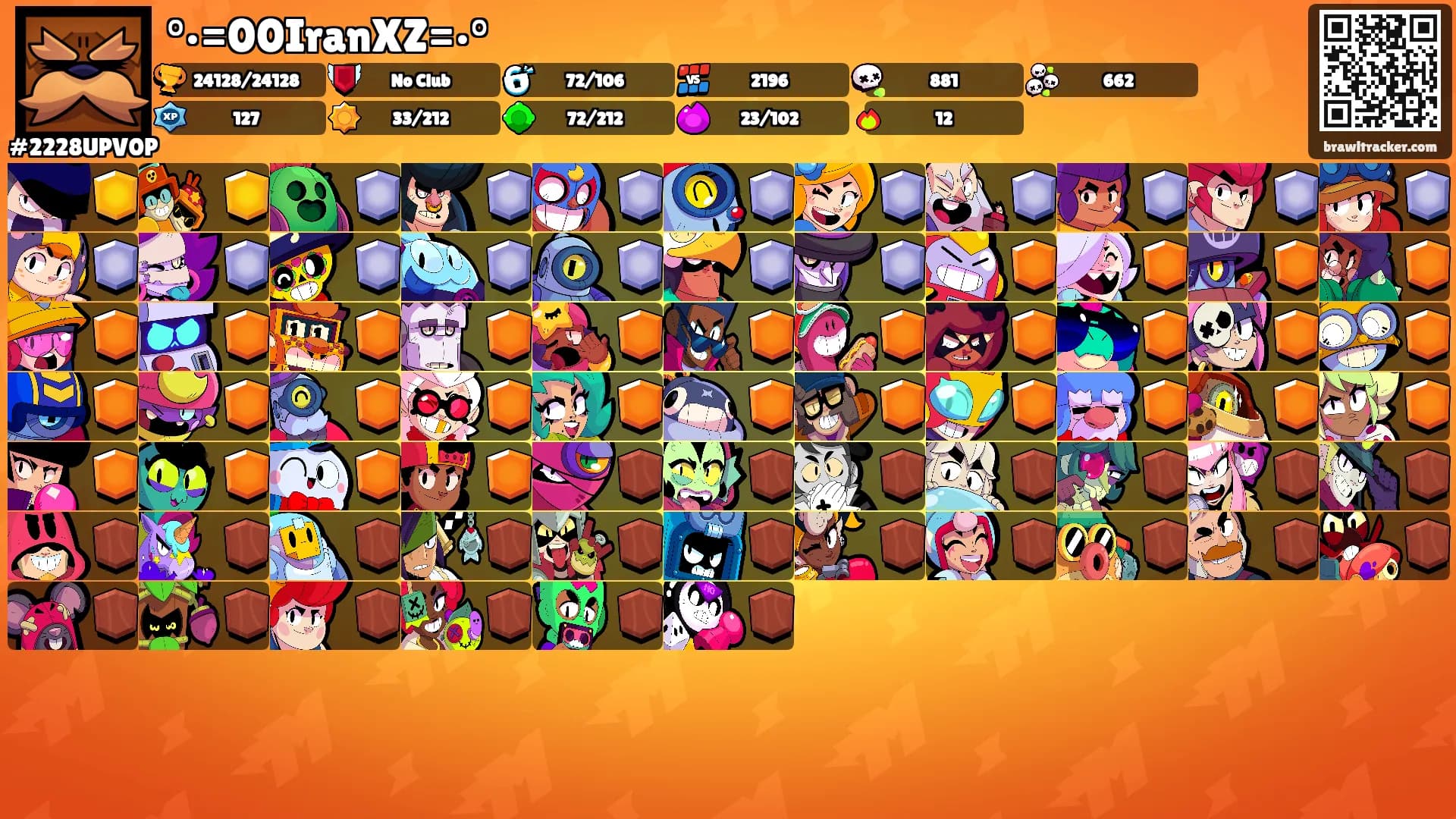 °•=00IranXZ=•°'s Ranks