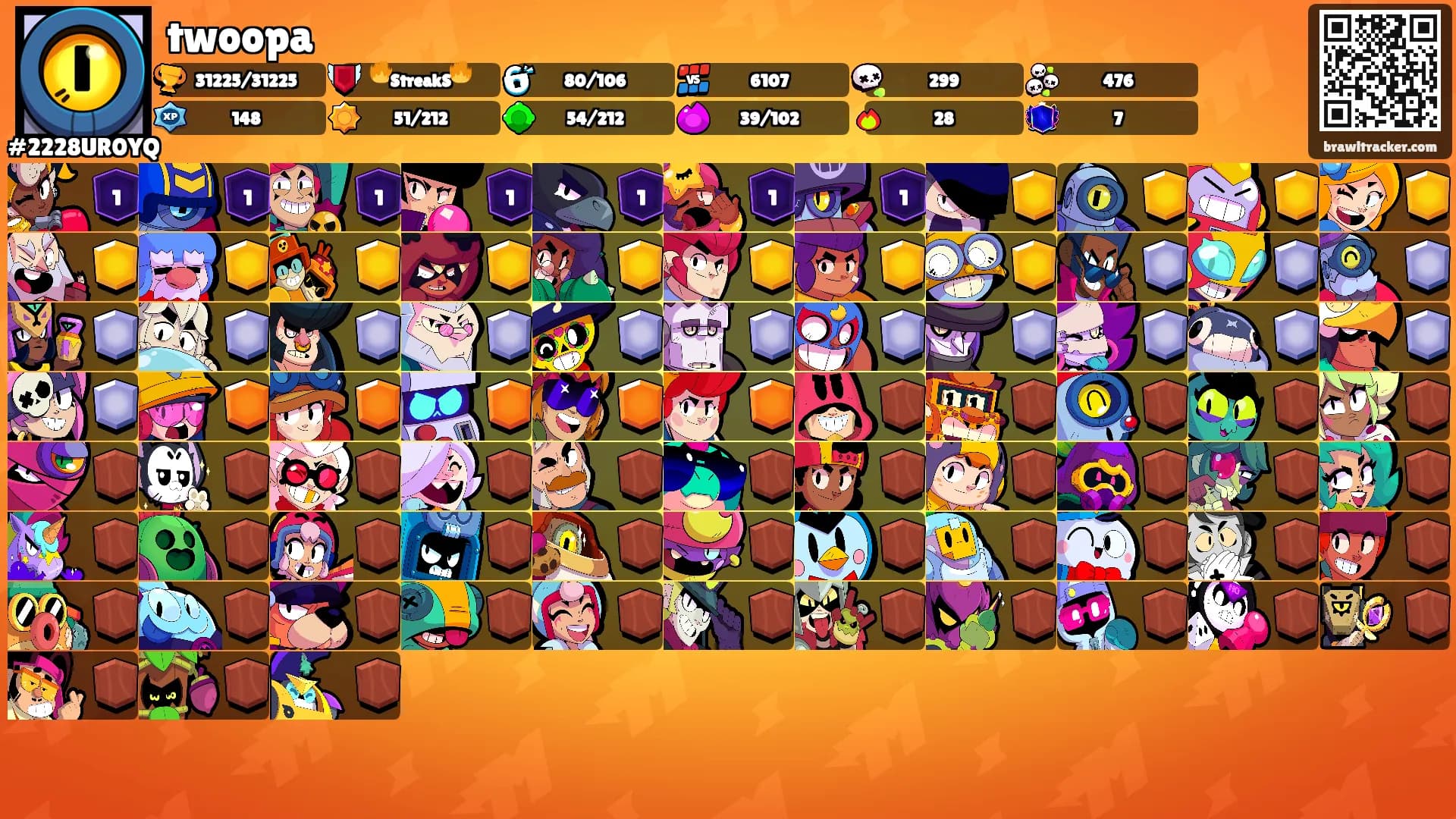 twoopa's Ranks