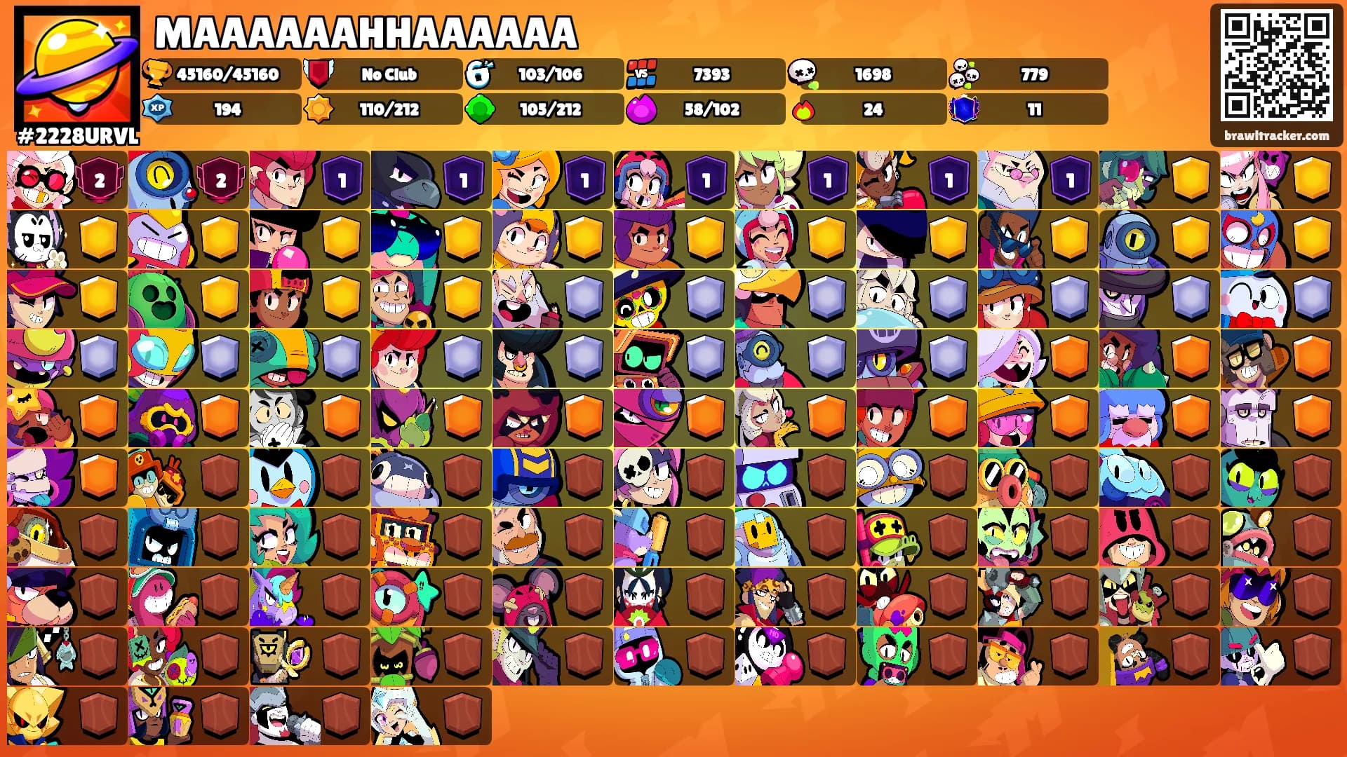 MAAAAAAHHAAAAAA's Ranks