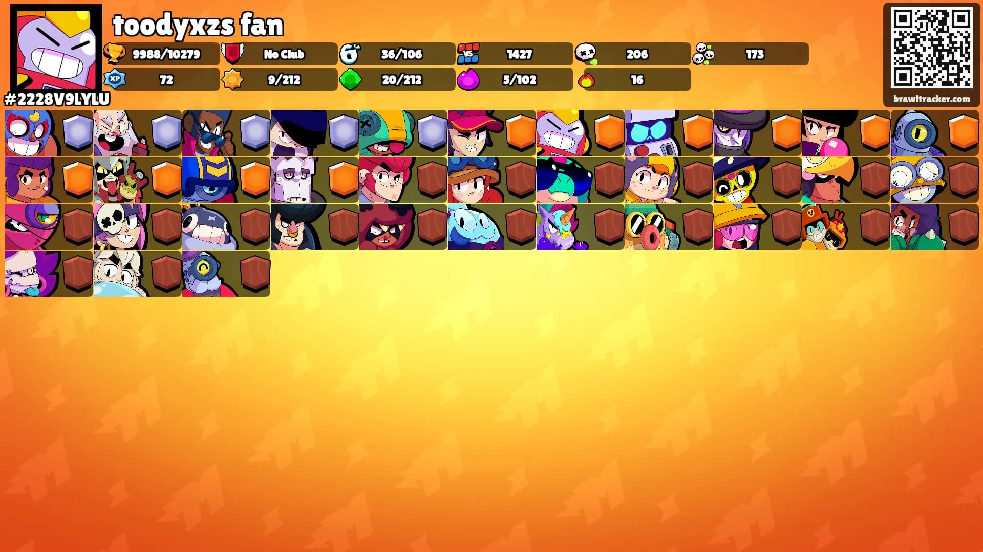 toodyxzs fan's Ranks