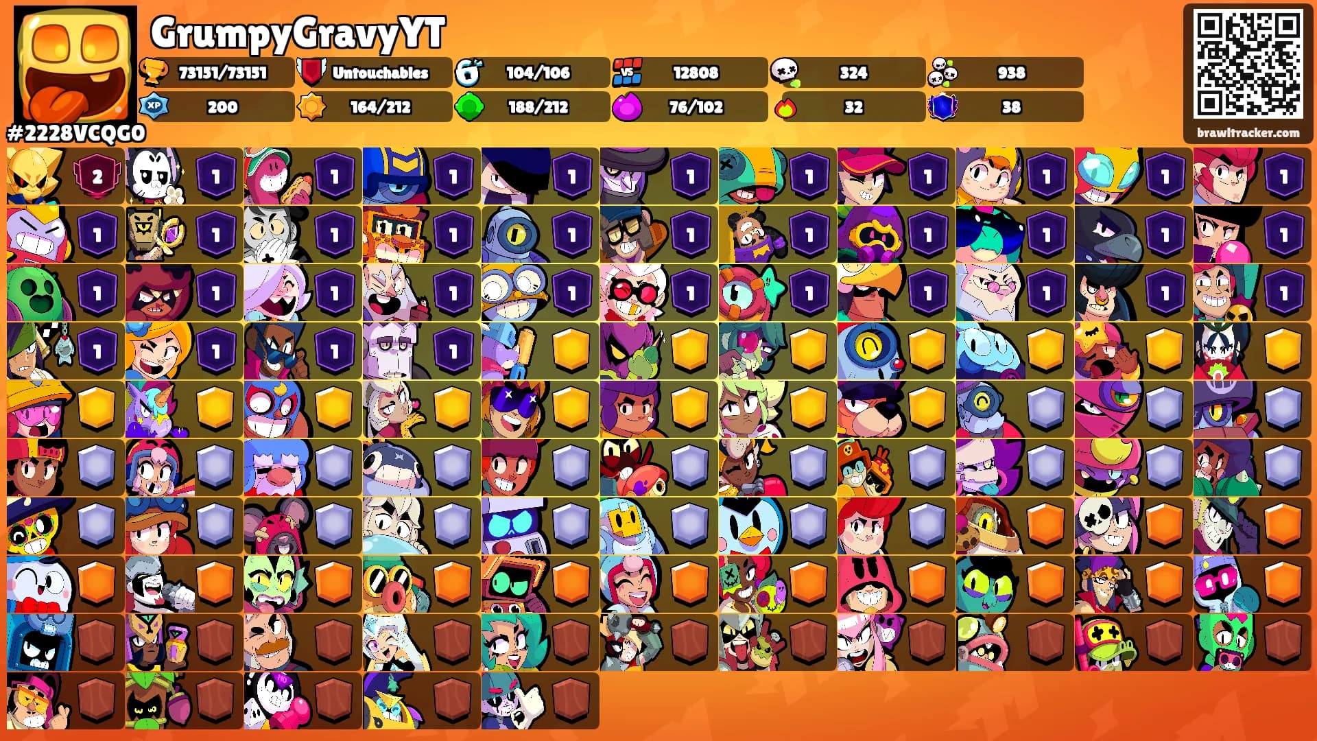 GrumpyGravyYT's Ranks