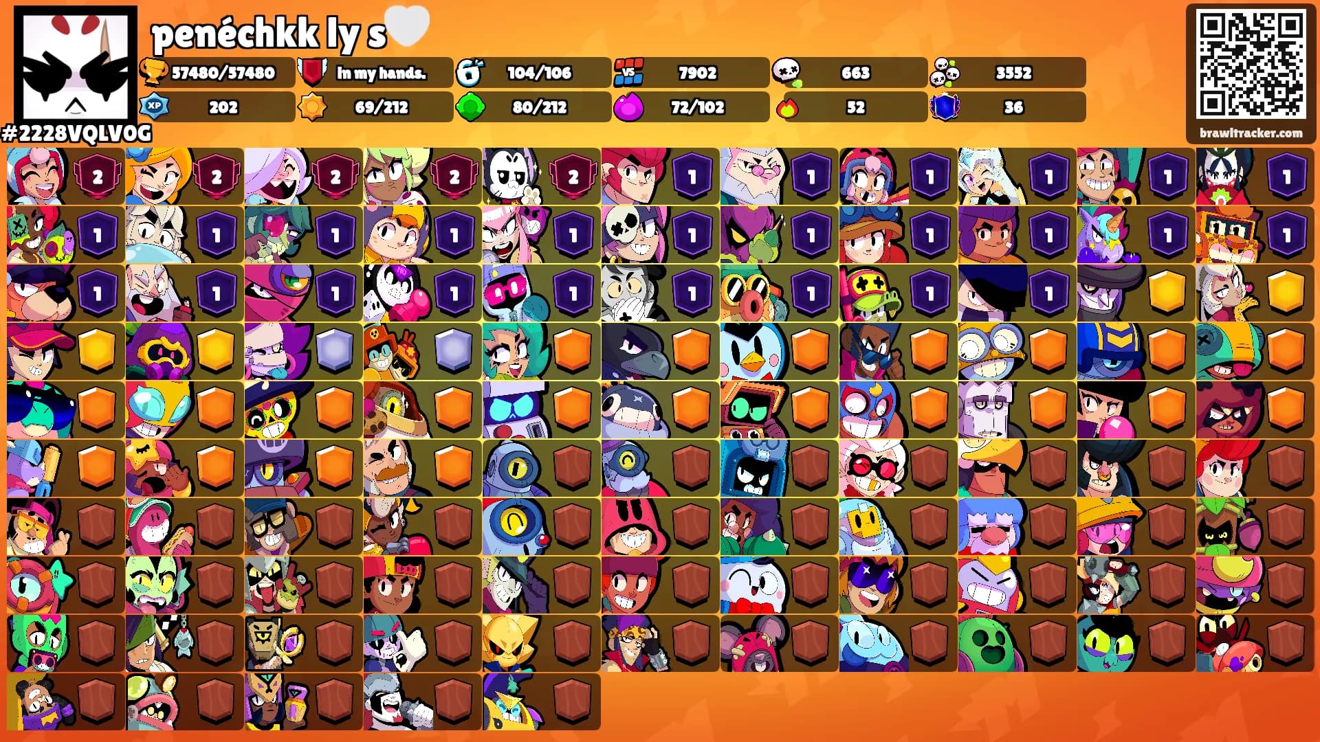 penéchkk ly s🤍's Ranks