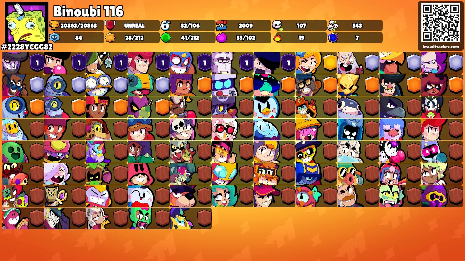 Binoubi 116's Ranks