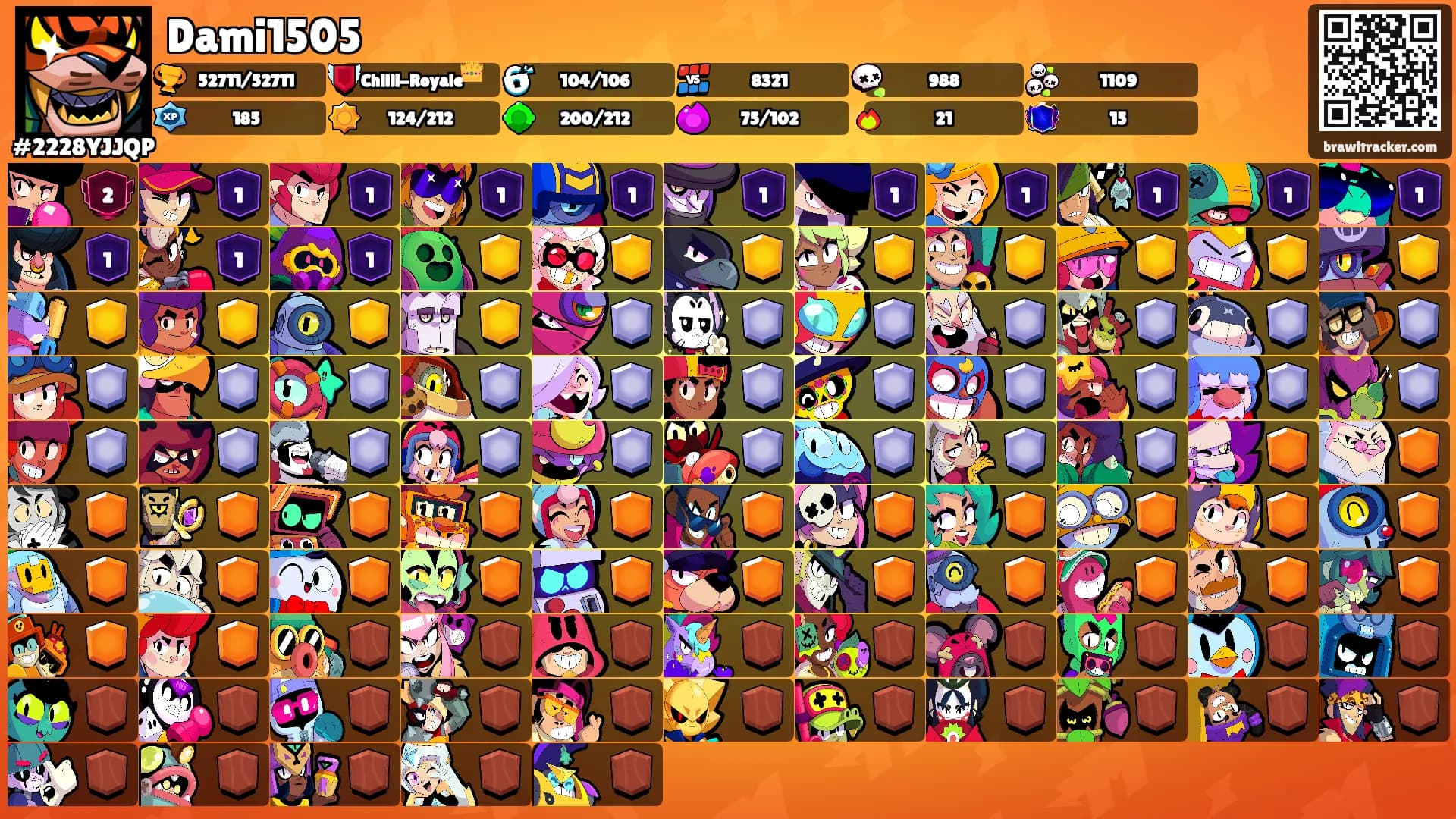 Dami1505's Ranks