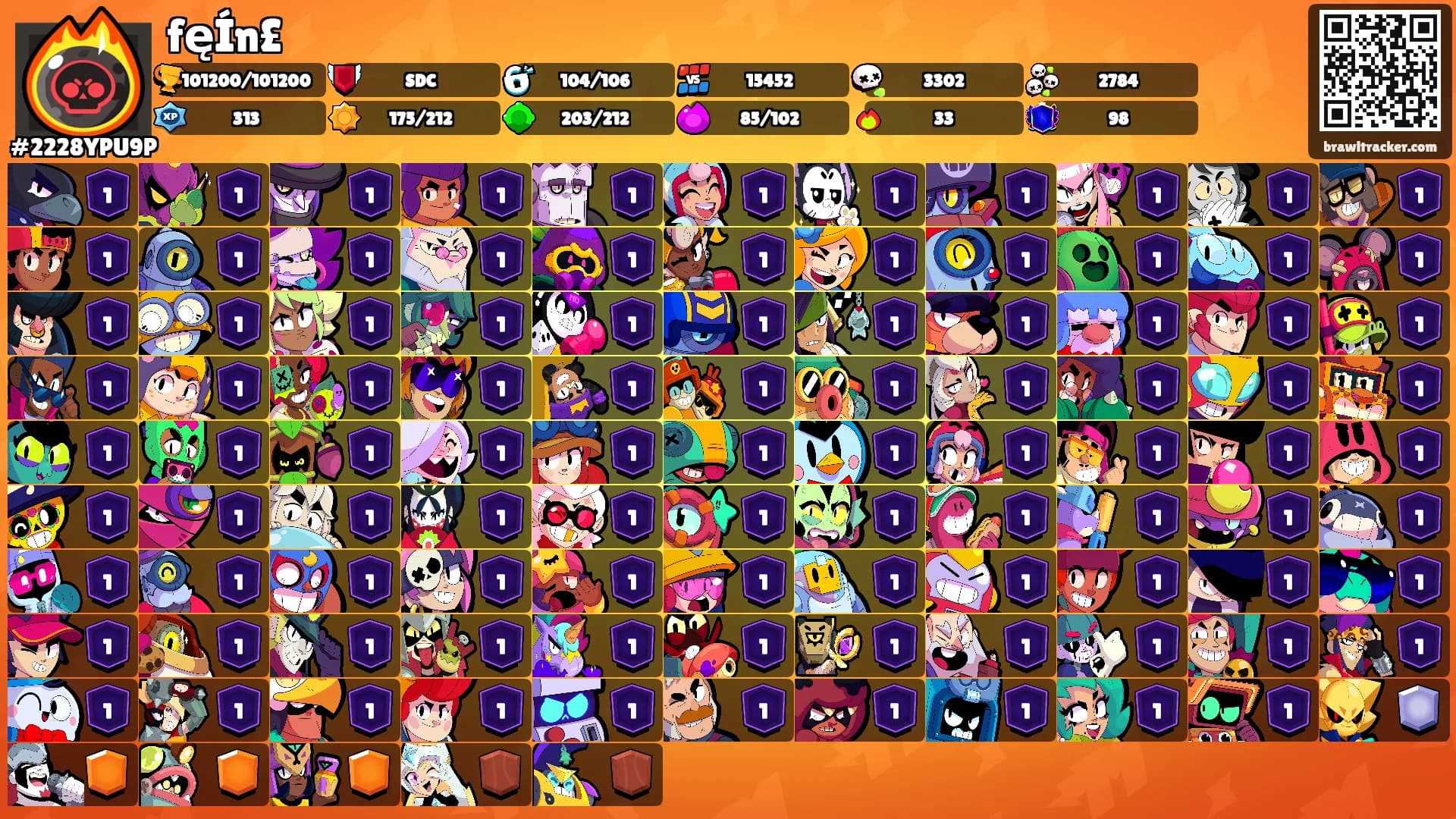 fęÍn£'s Ranks