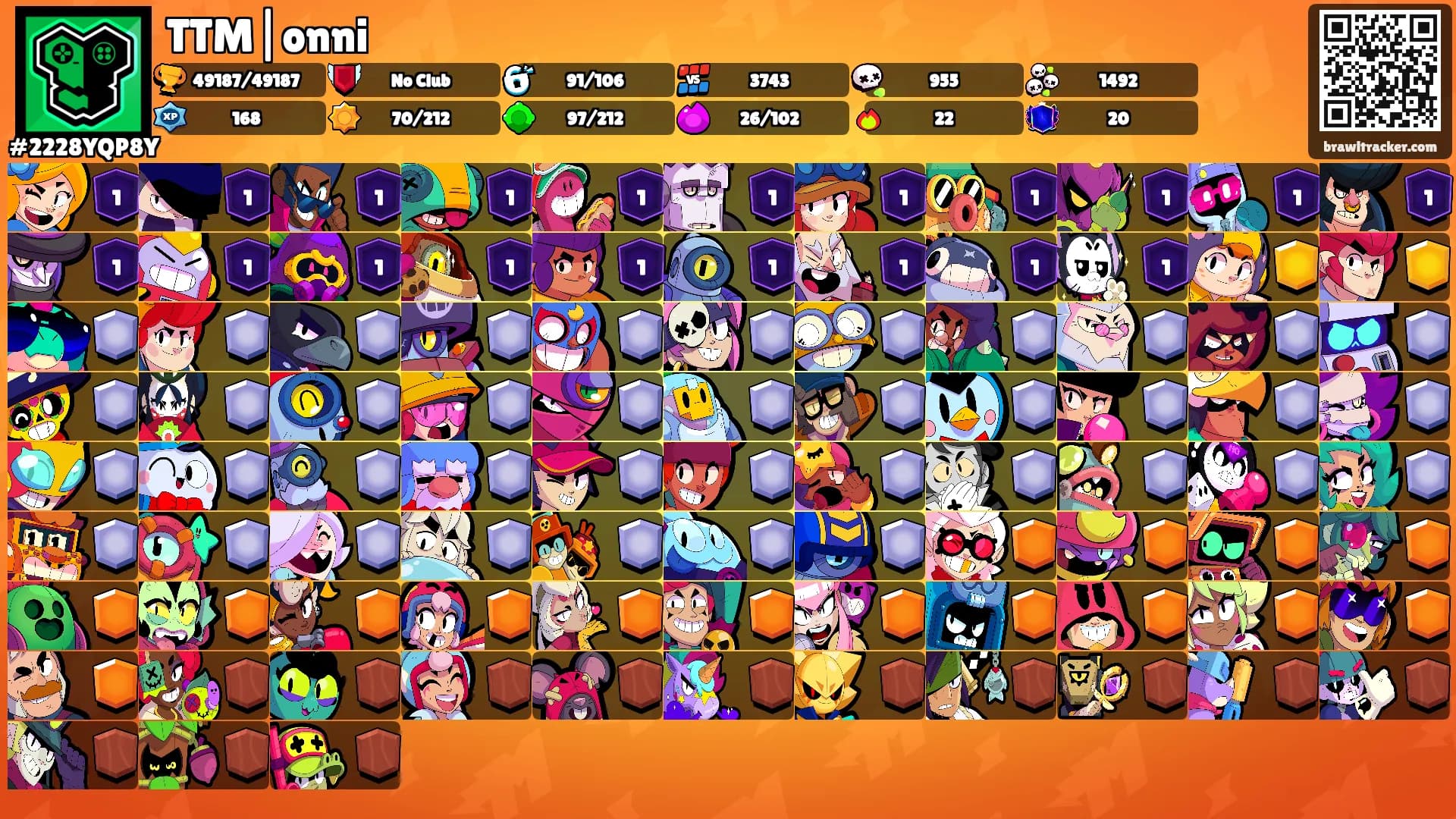 TTM|onni's Ranks