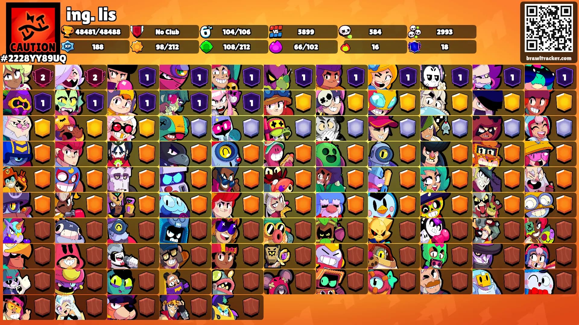 ing. lis's Ranks