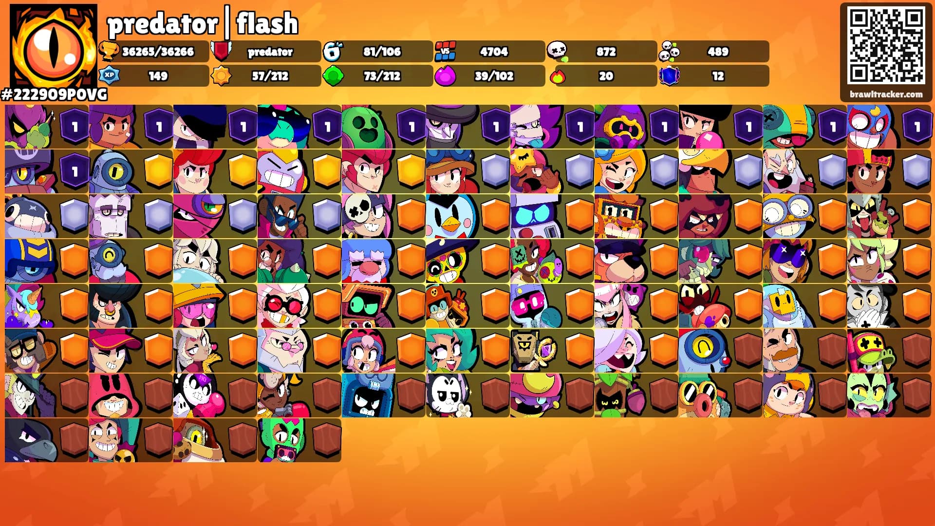 predator|flash⚡'s Ranks