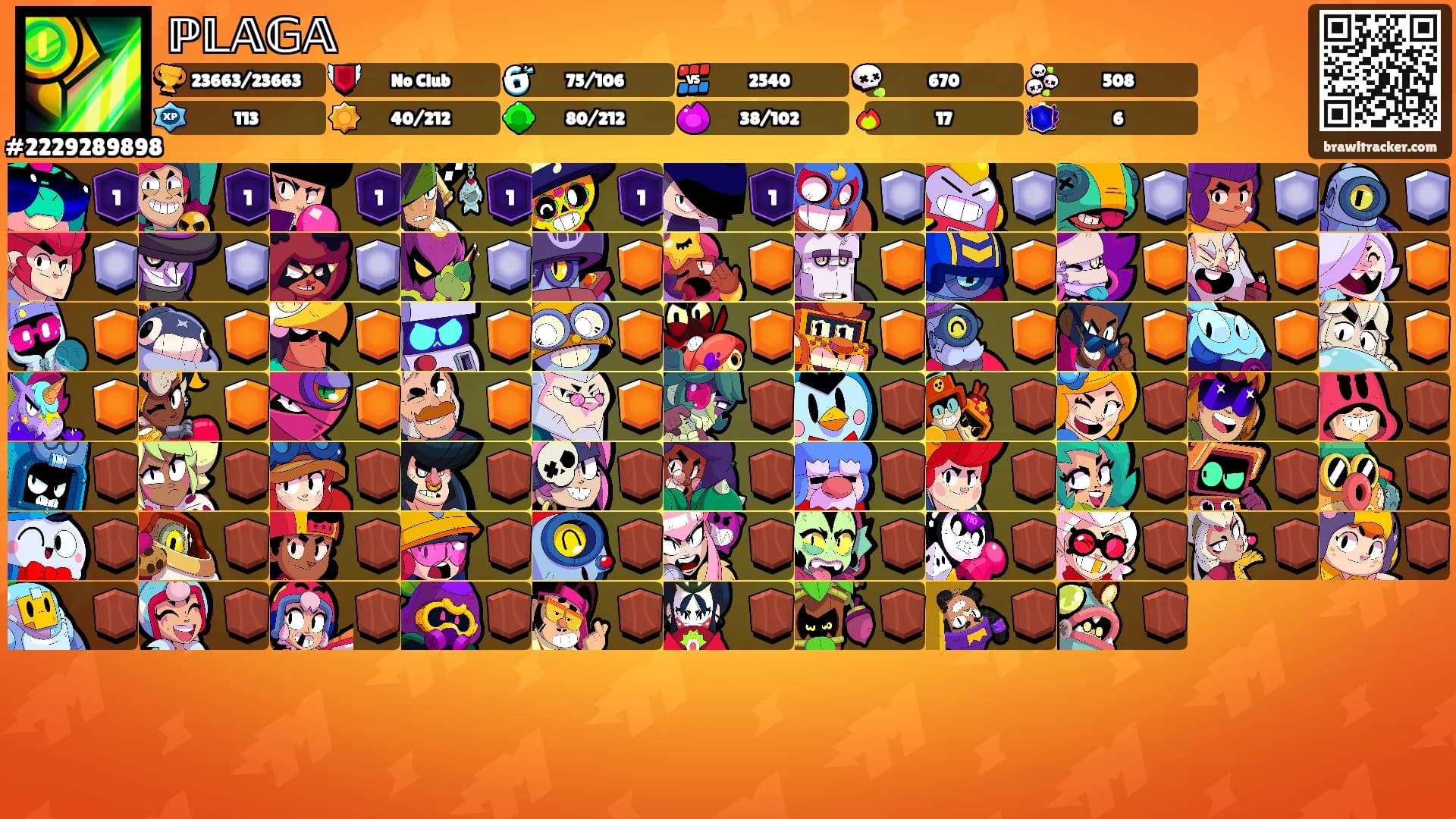 ℙ𝕃𝔸𝔾𝔸's Ranks