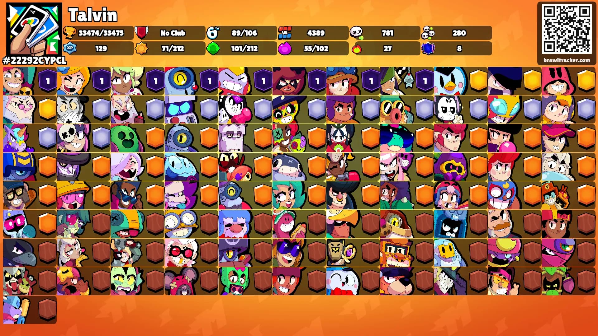 Talvin's Ranks