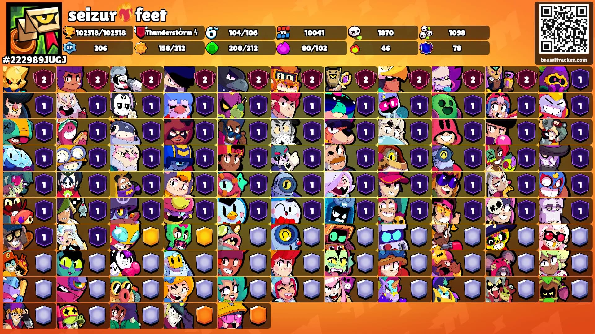 seizur❤️‍🔥feet's Ranks