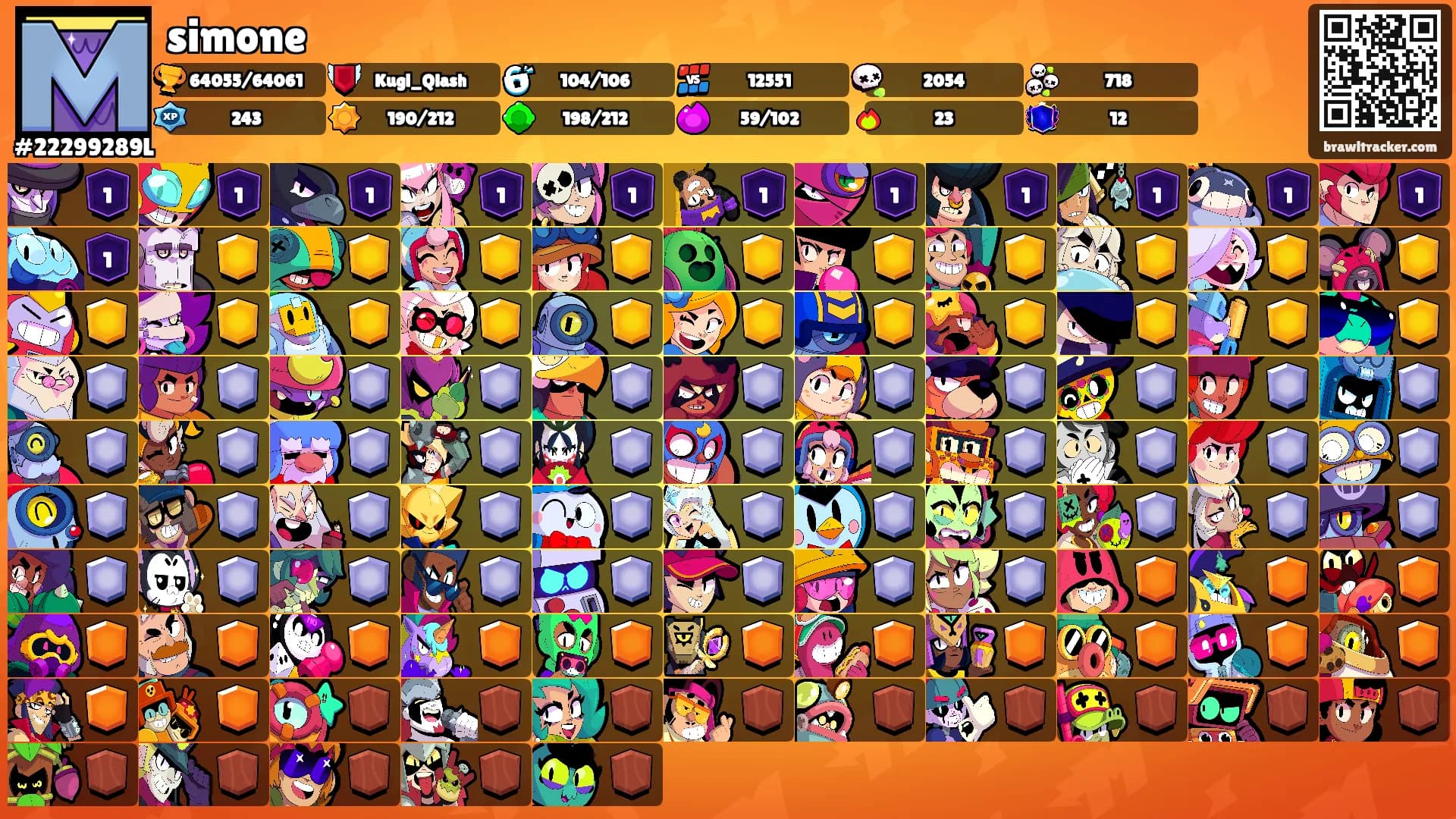 simone's Ranks