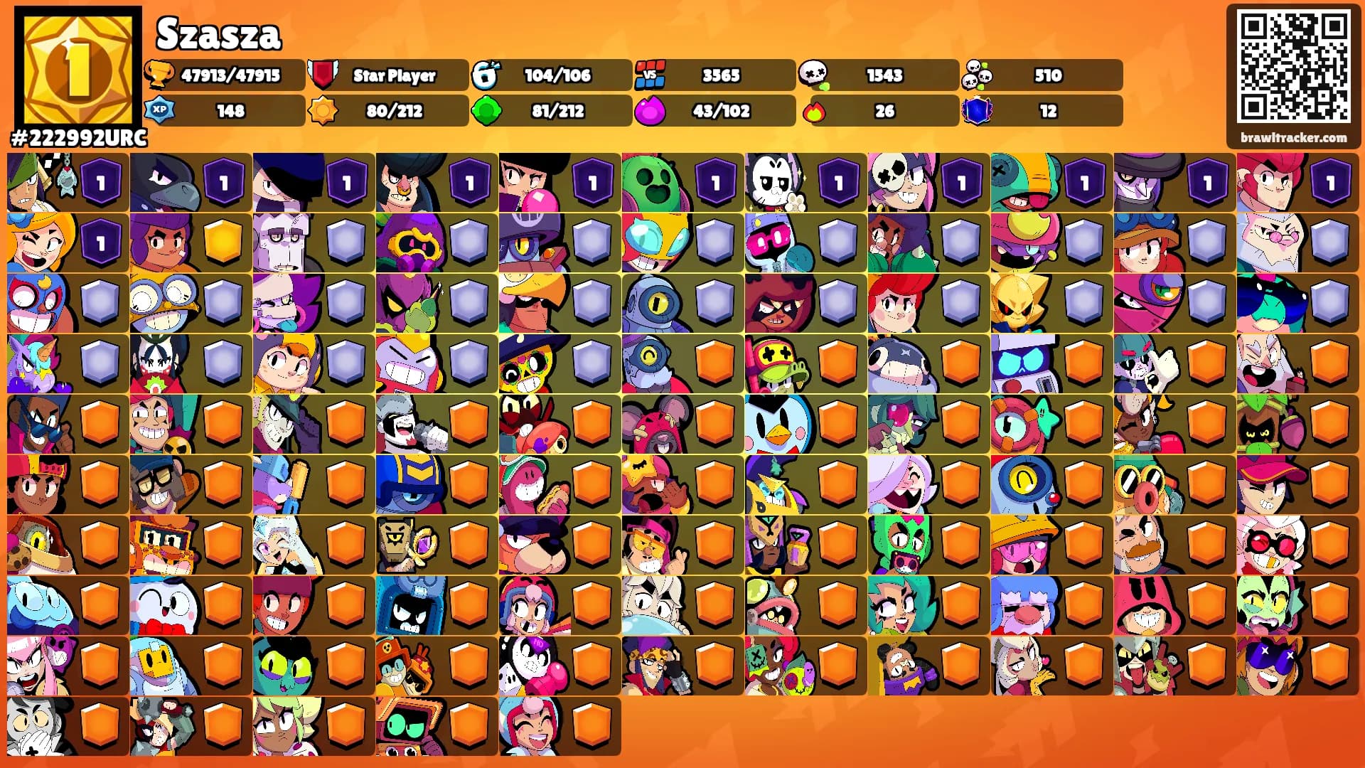 Szasza's Ranks