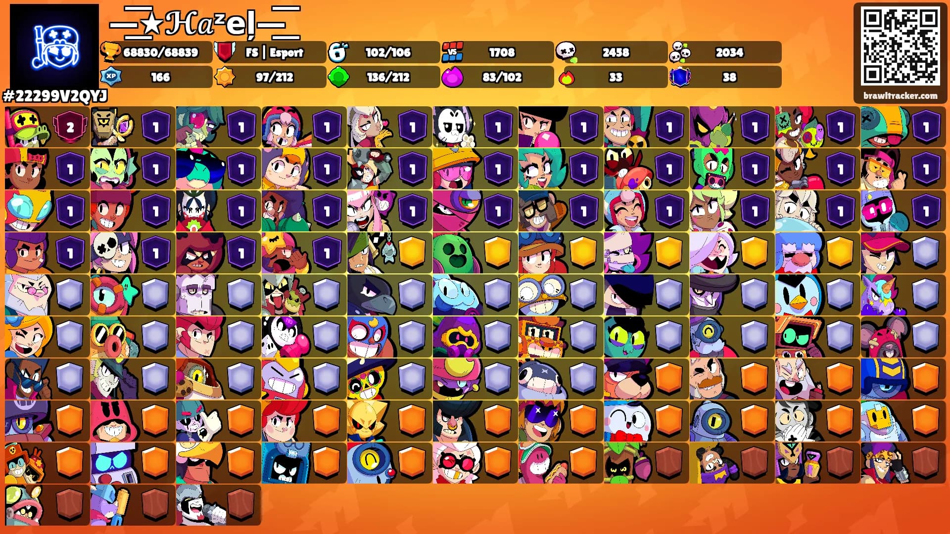 —͟͞͞★ℋ𝑎ᶻеļ—͟͞͞'s Ranks