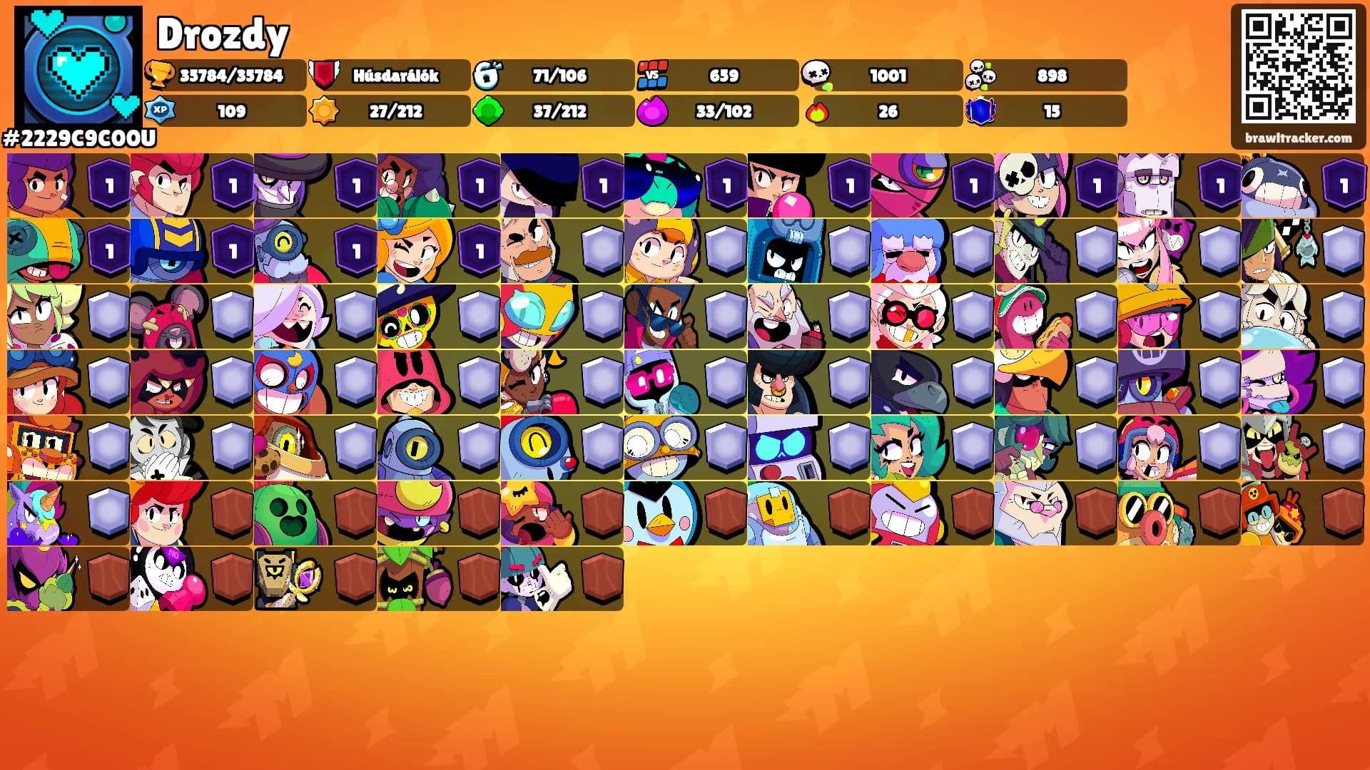 Drozdy's Ranks