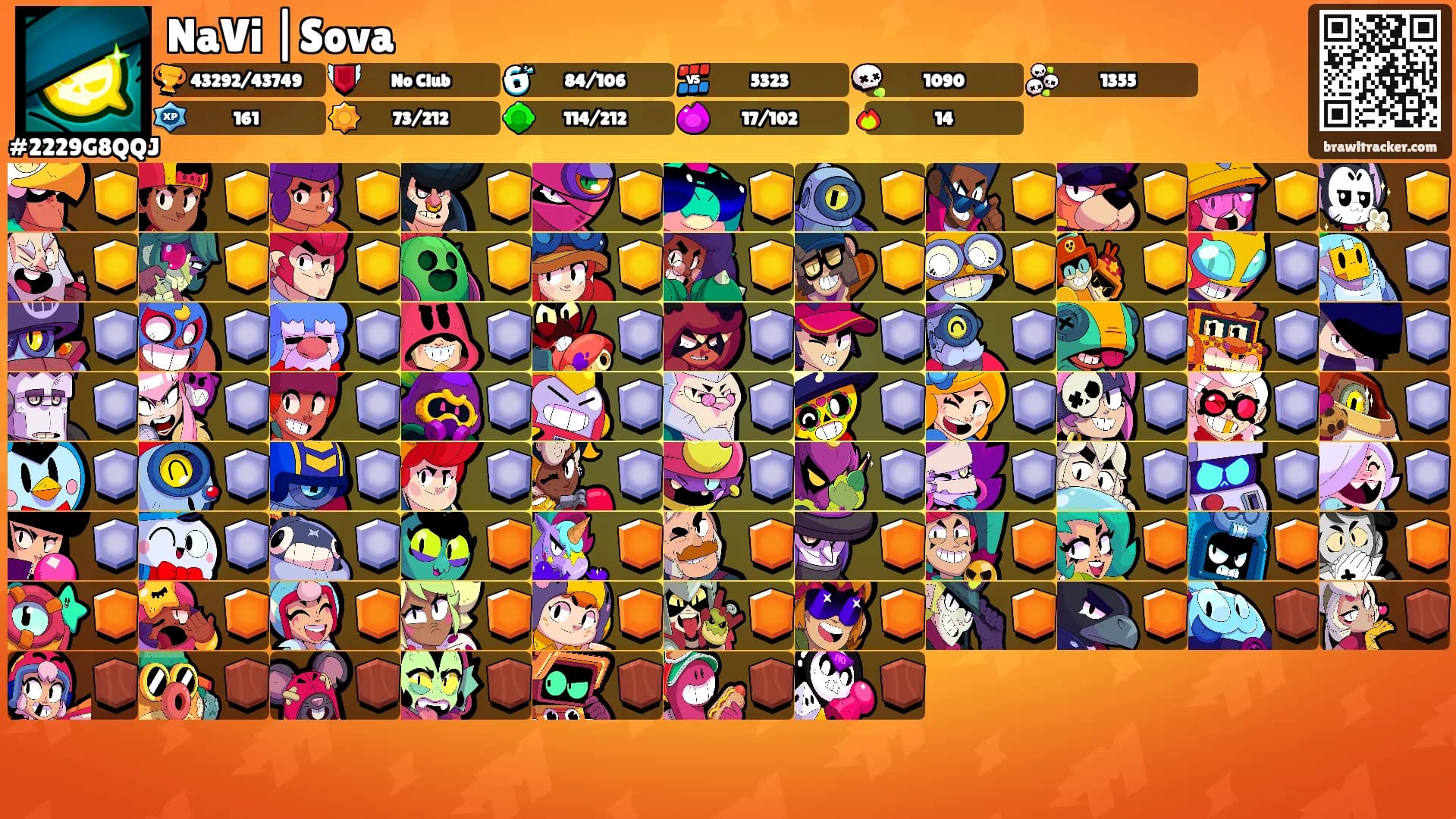 NaVi |Sova's Ranks