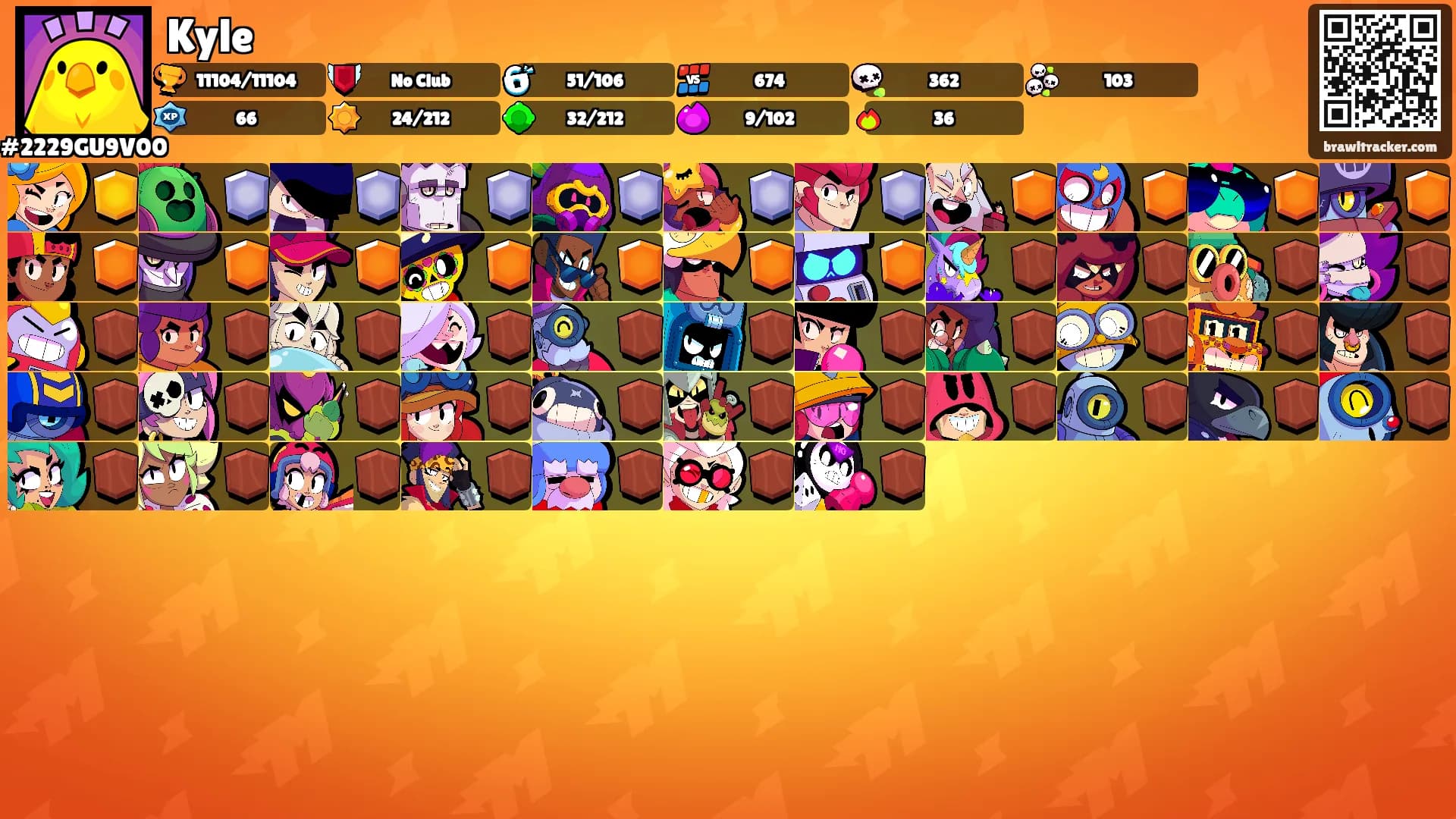 Kyle's Ranks