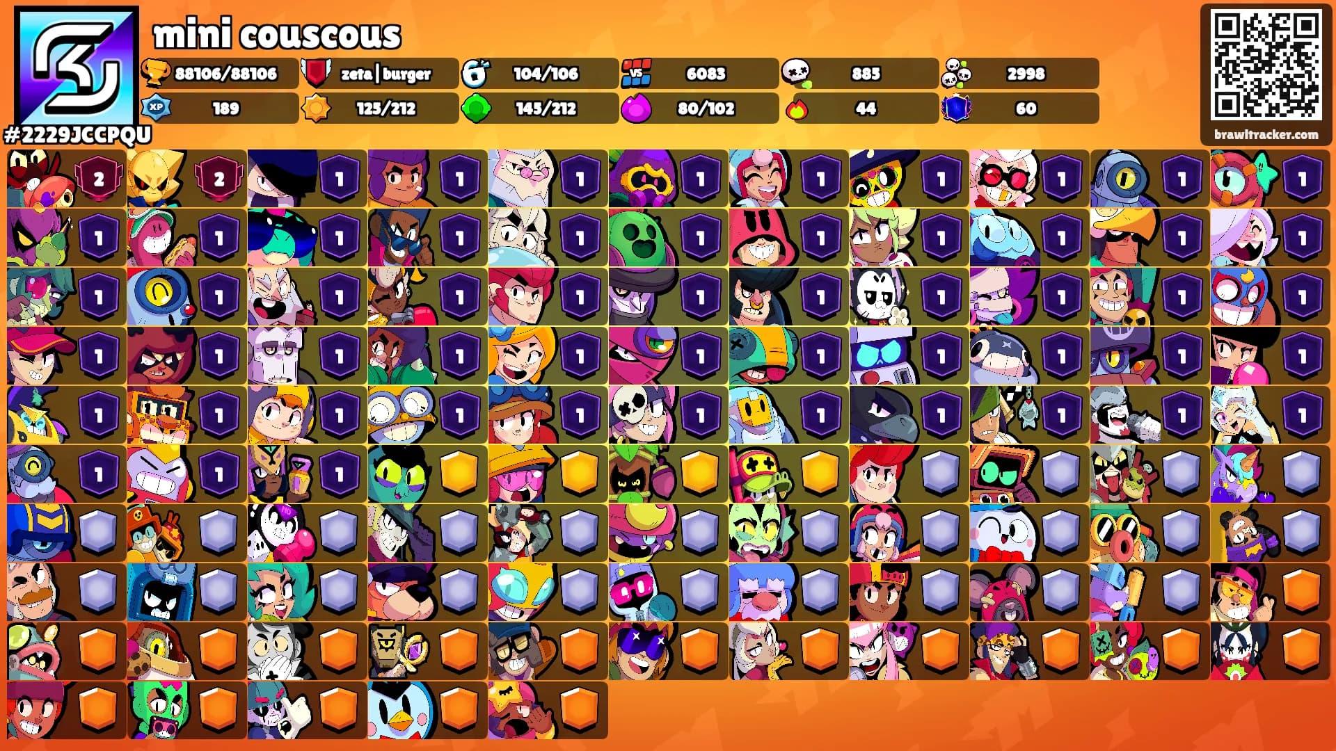 mini couscous's Ranks