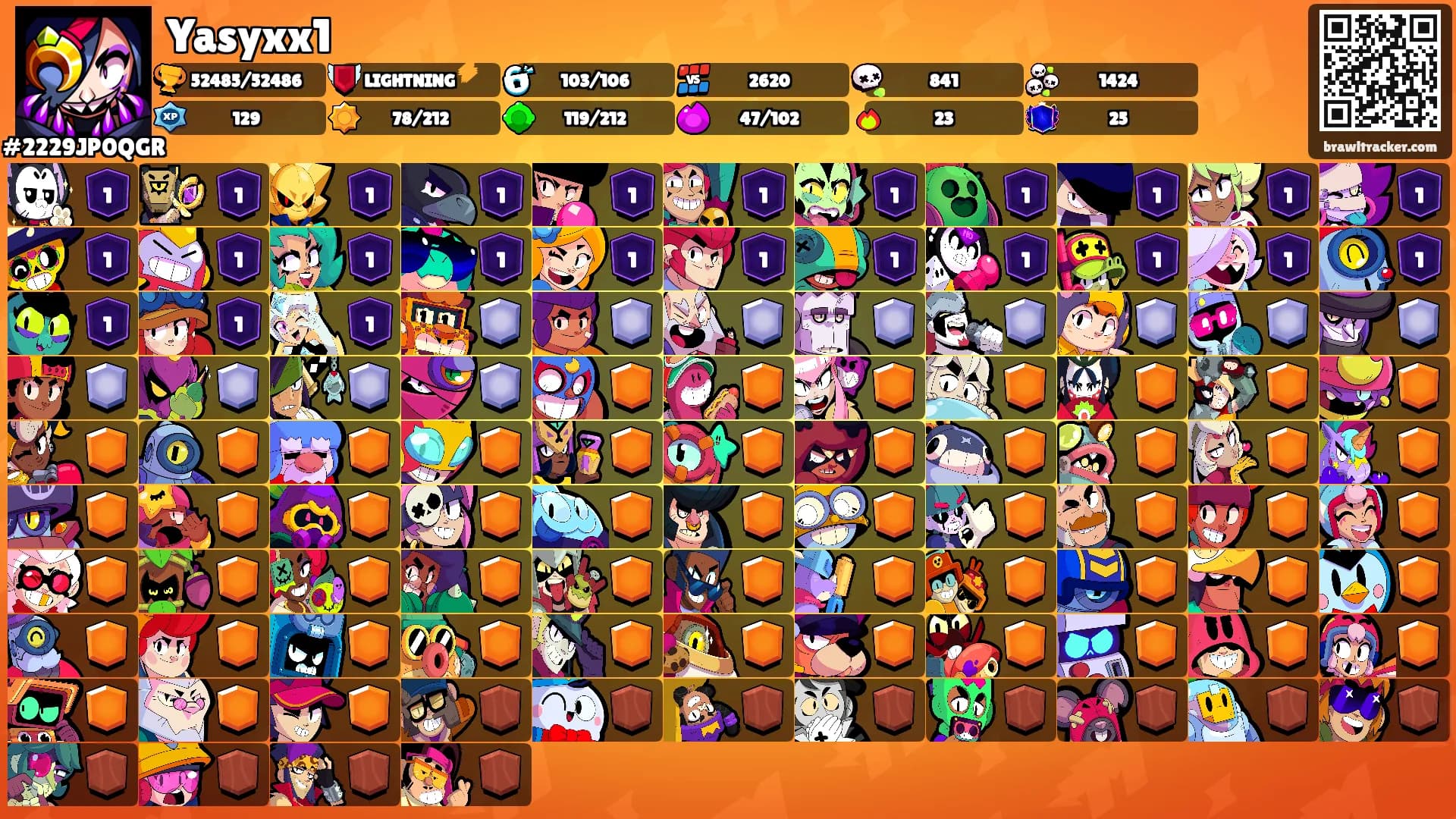 Yasyxx1's Ranks