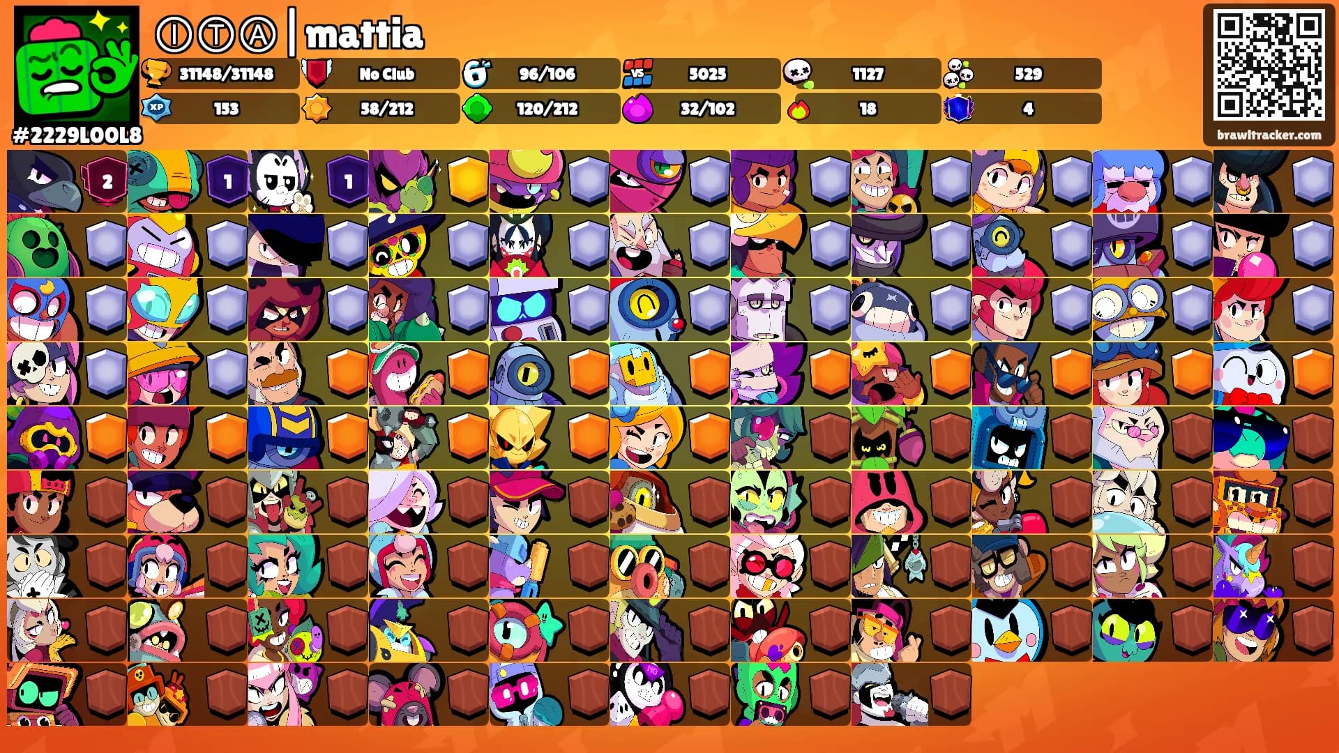 ⒾⓉⒶ|mattia's Ranks