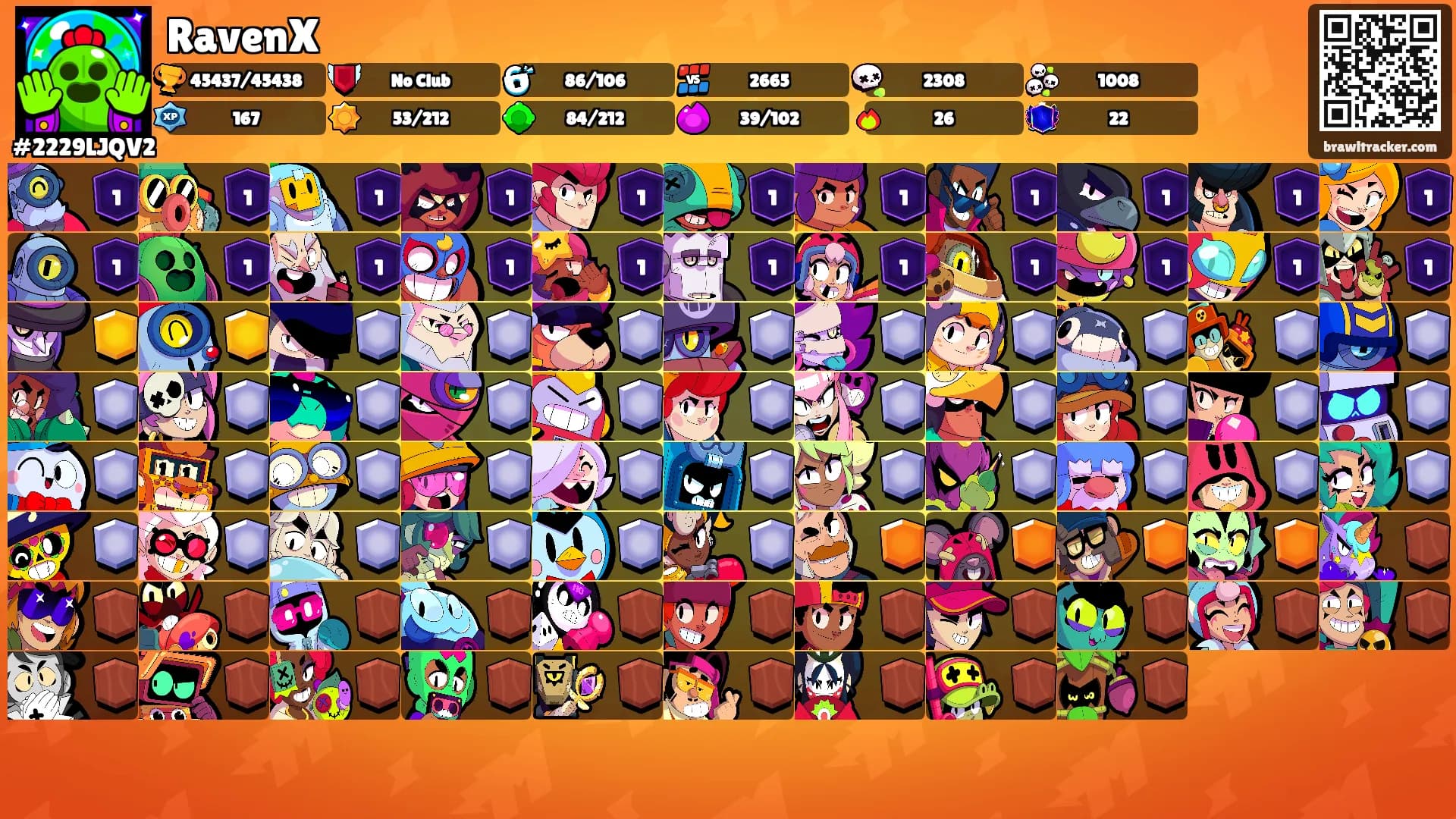 RavenX's Ranks
