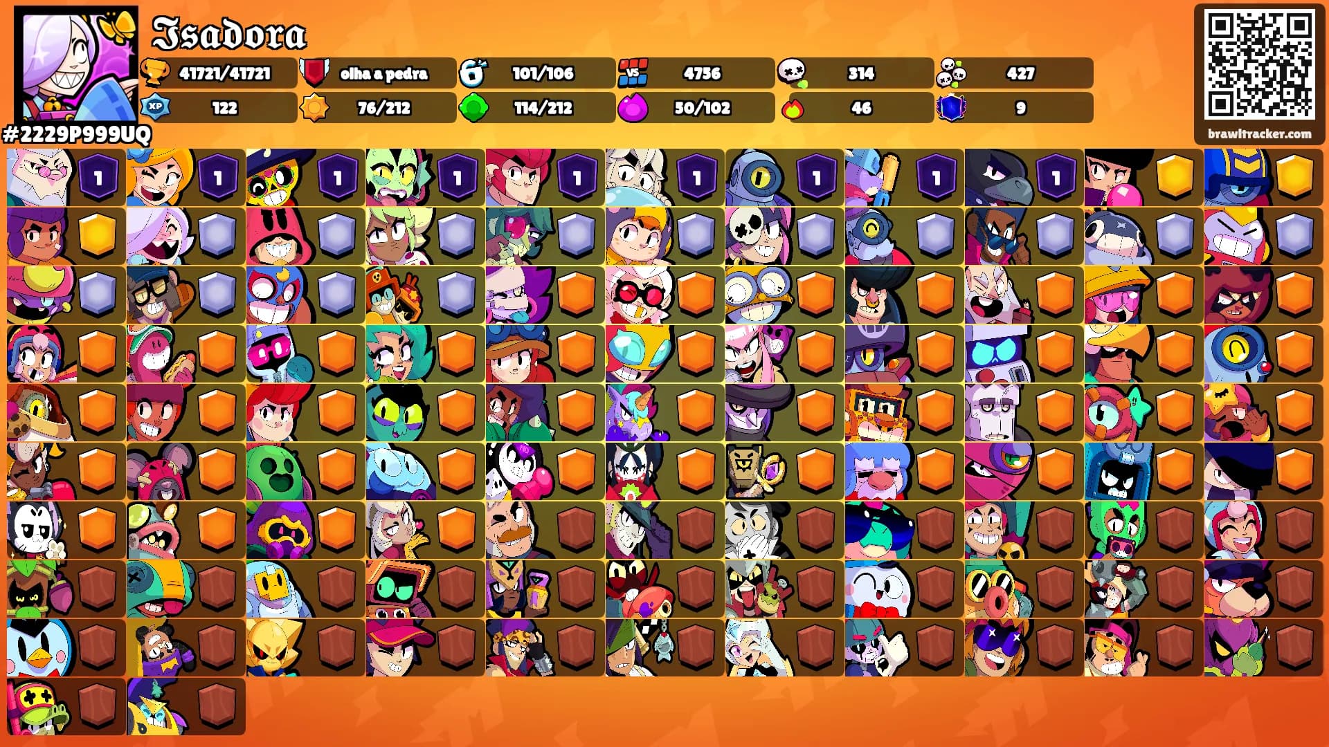 𝕴𝖘𝖆𝖉𝖔𝖗𝖆's Ranks