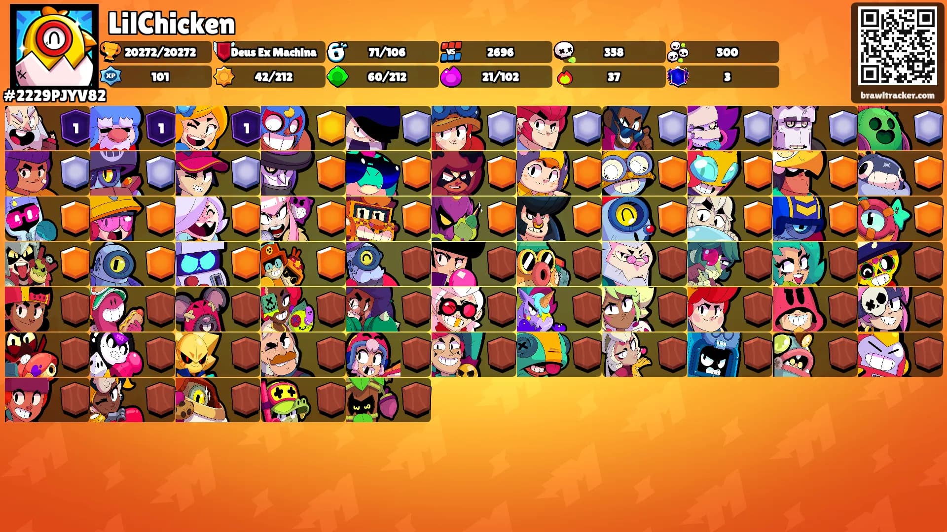 LilChicken's Ranks