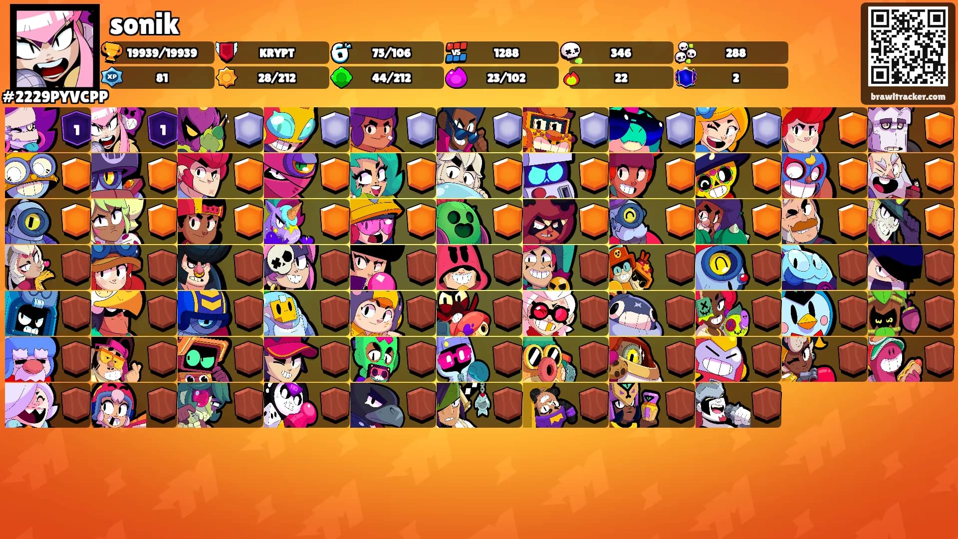 sonik's Ranks