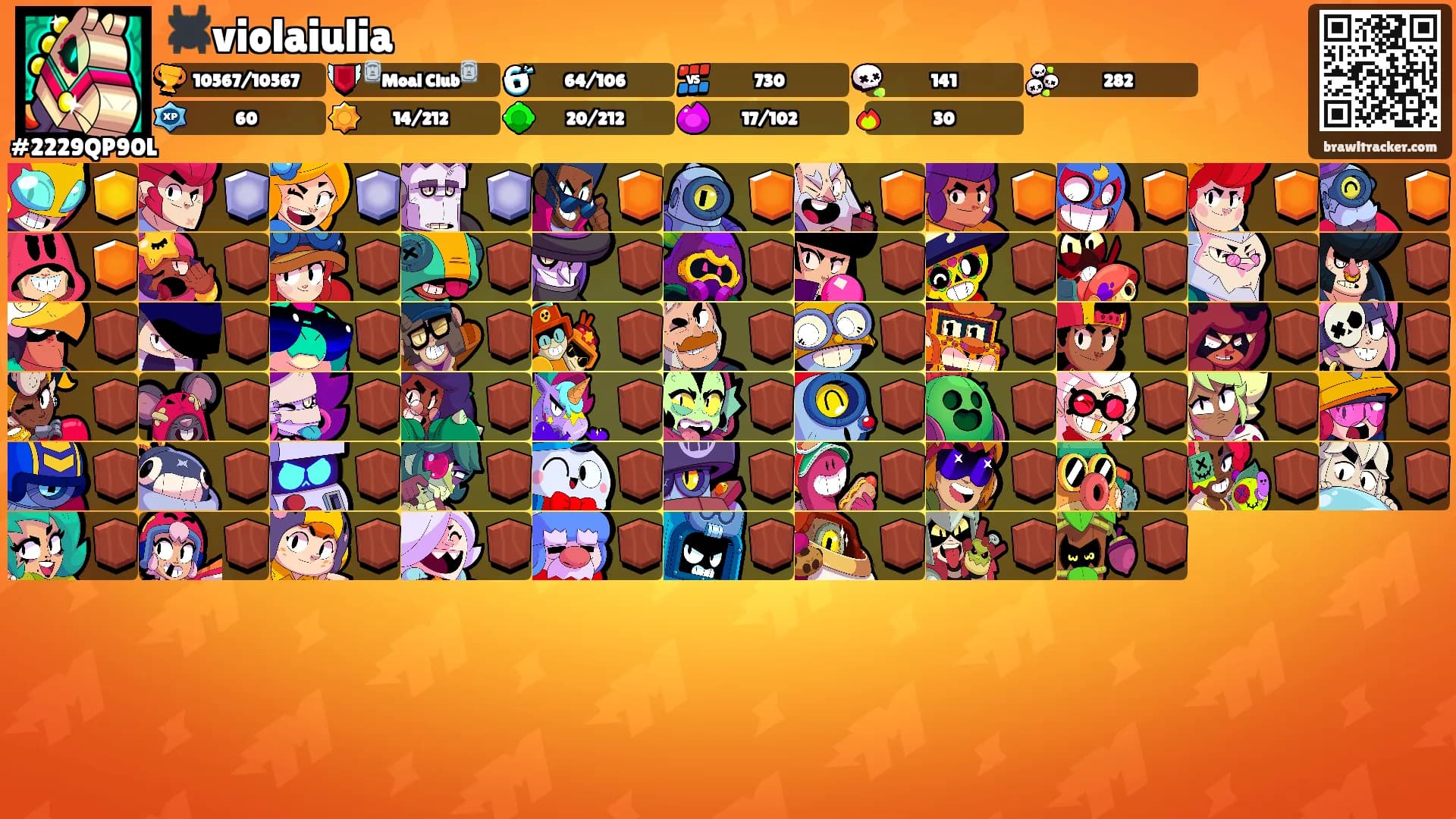 🕷️violaiulia's Ranks
