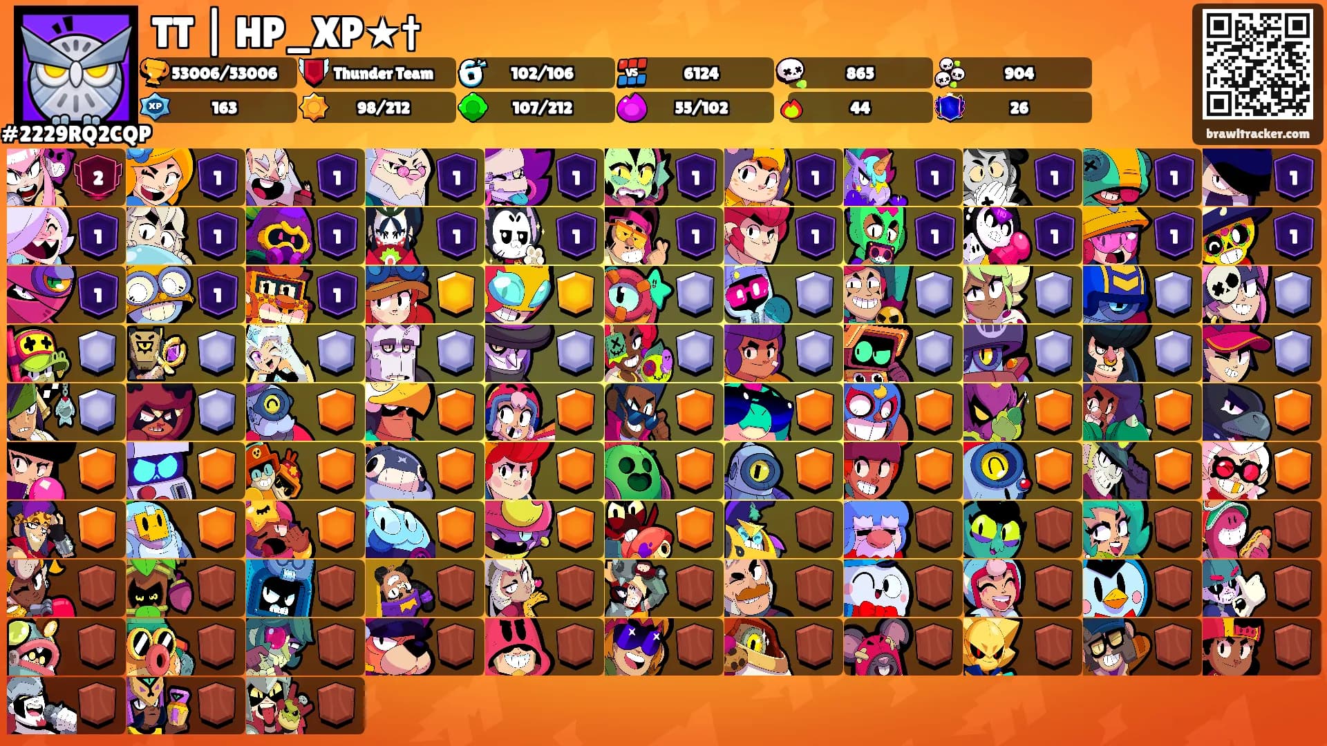 TT | HP_XP★†'s Ranks