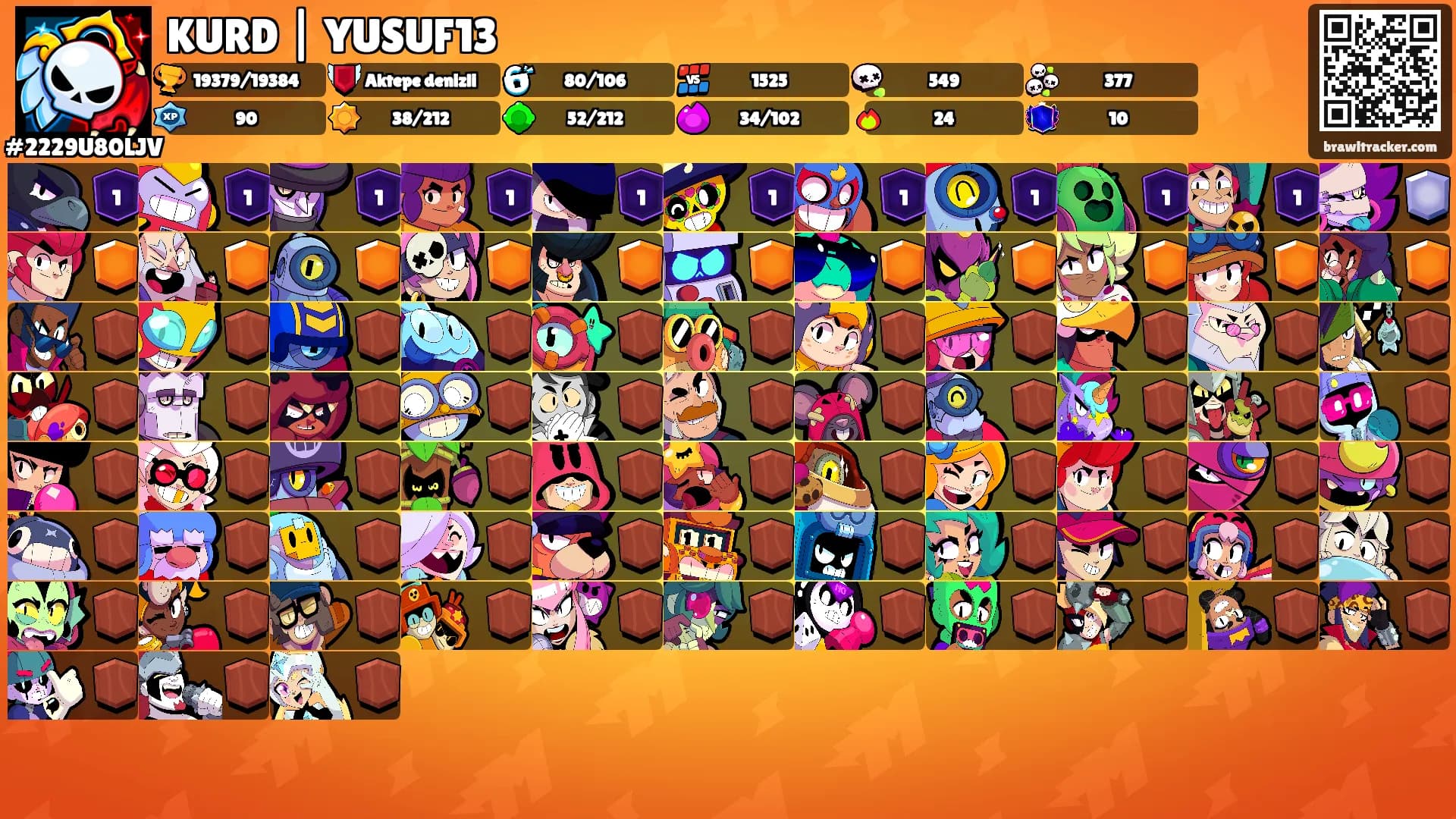 KURD | YUSUF13's Ranks