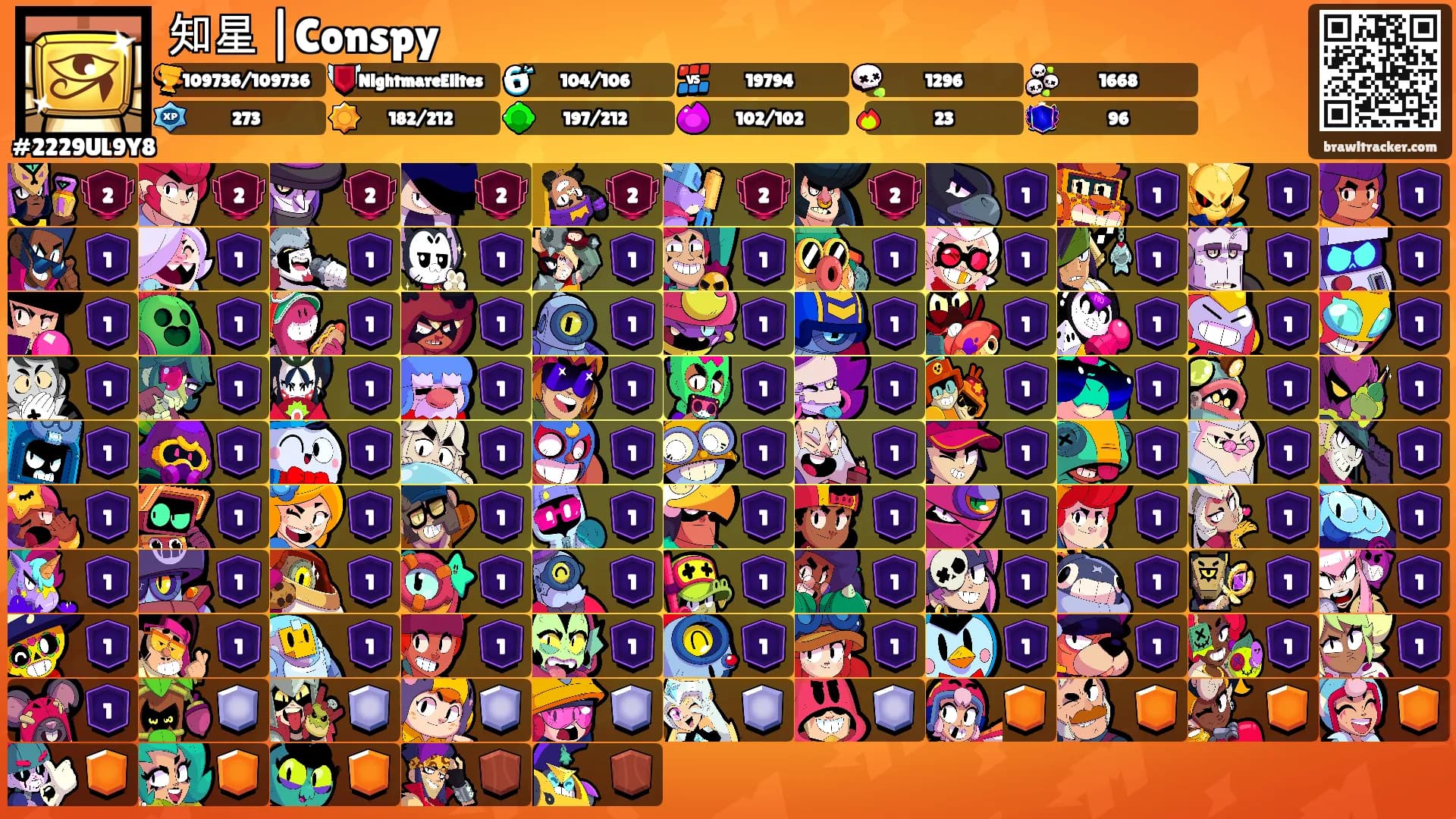 知星 |Conspy's Ranks