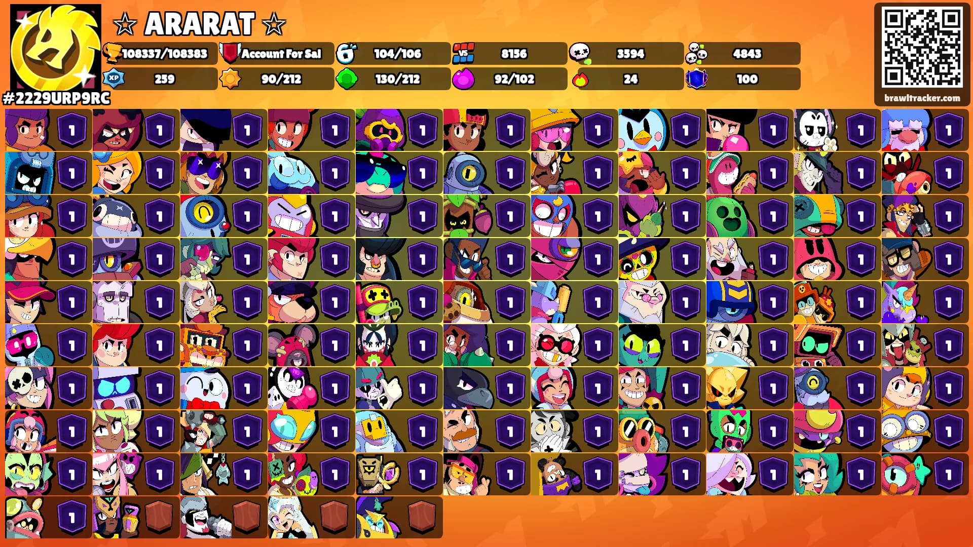 ☆ ARARAT ☆'s Ranks