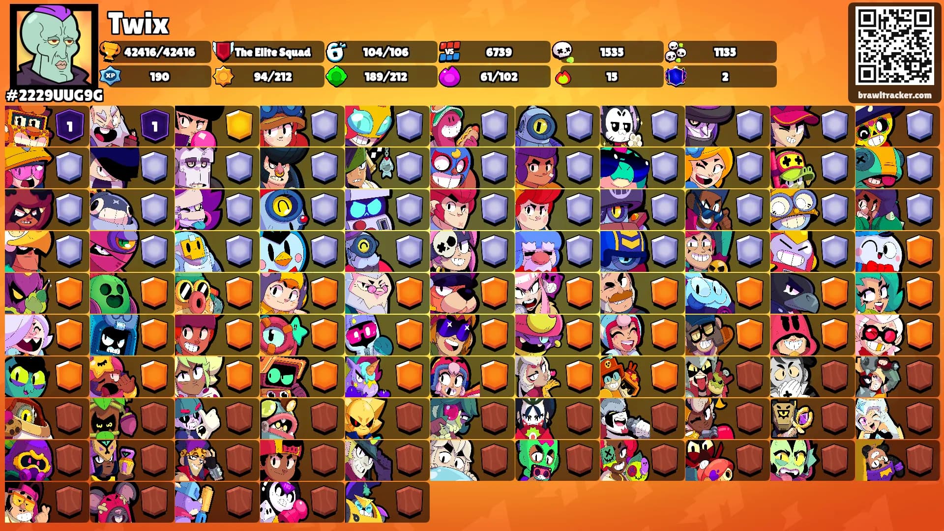 Twix's Ranks